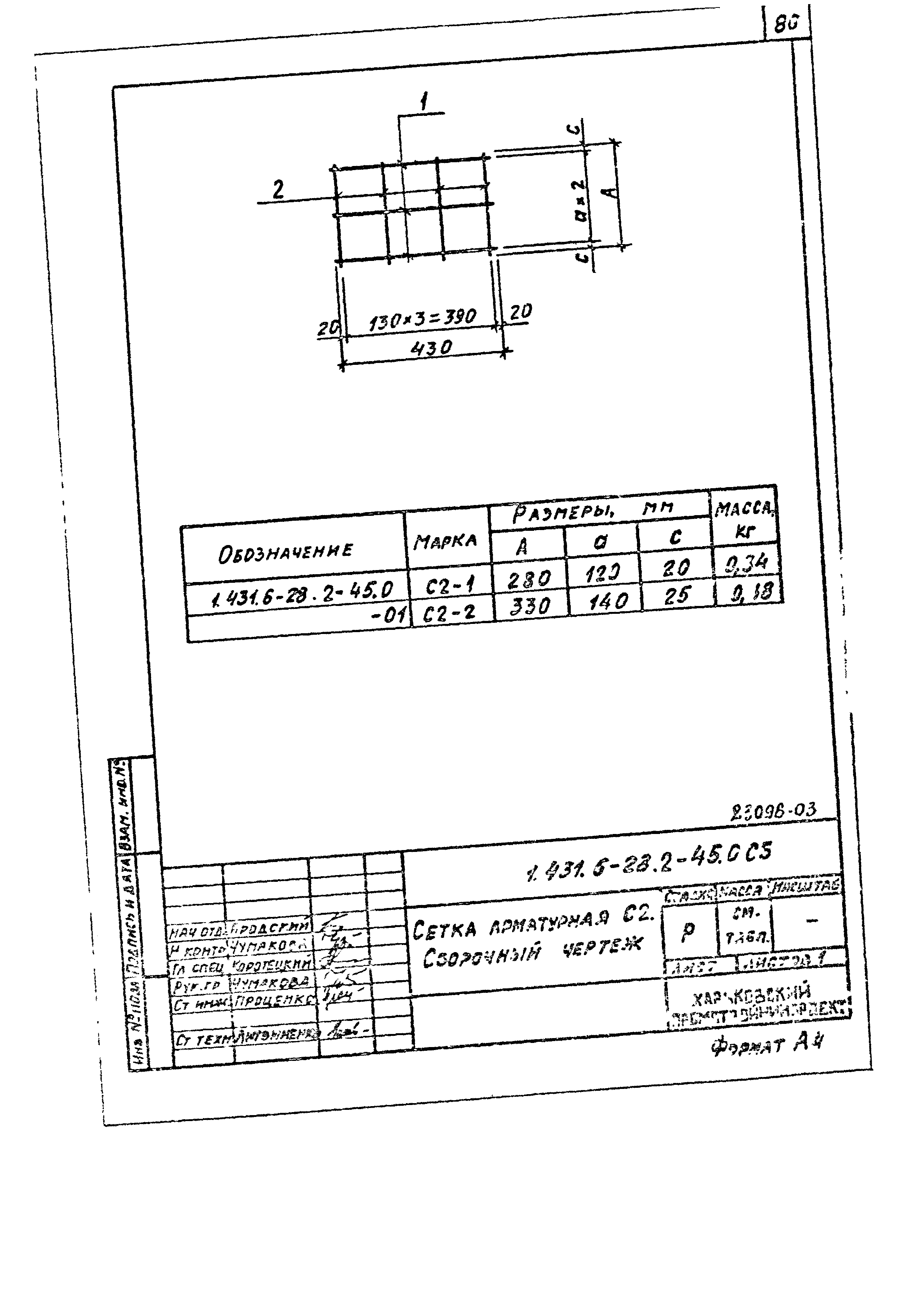 Серия 1.431.6-28