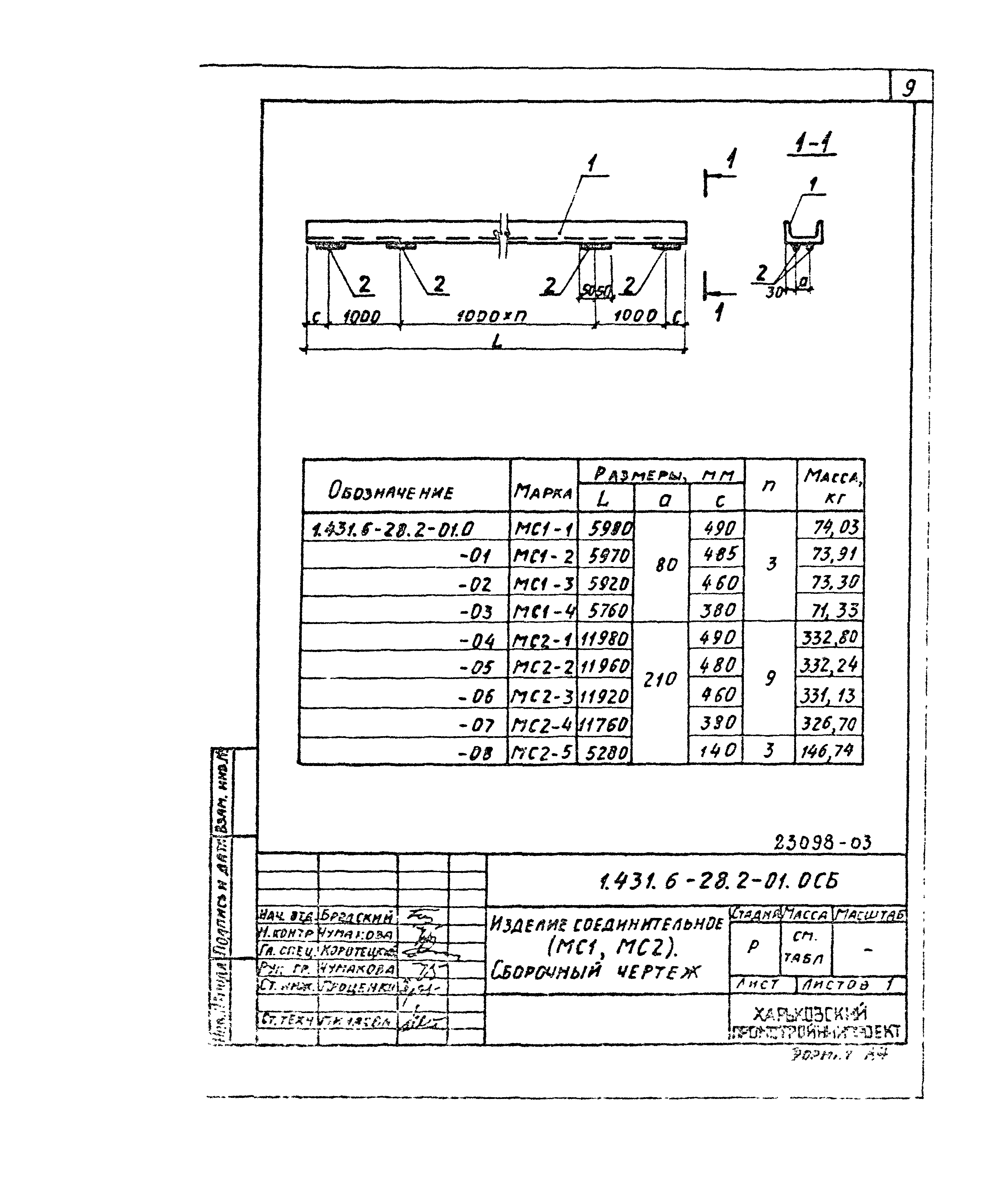 Серия 1.431.6-28