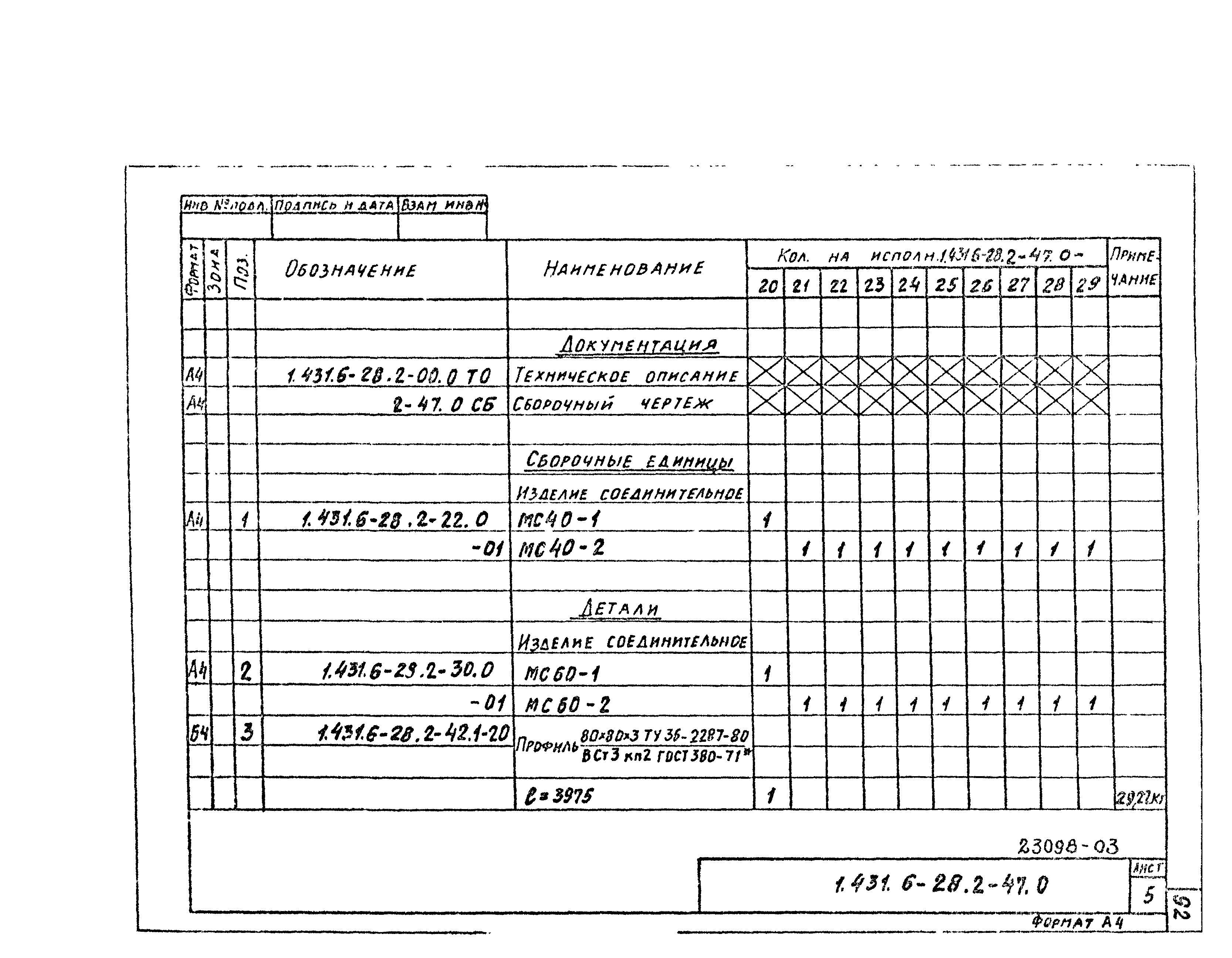 Серия 1.431.6-28