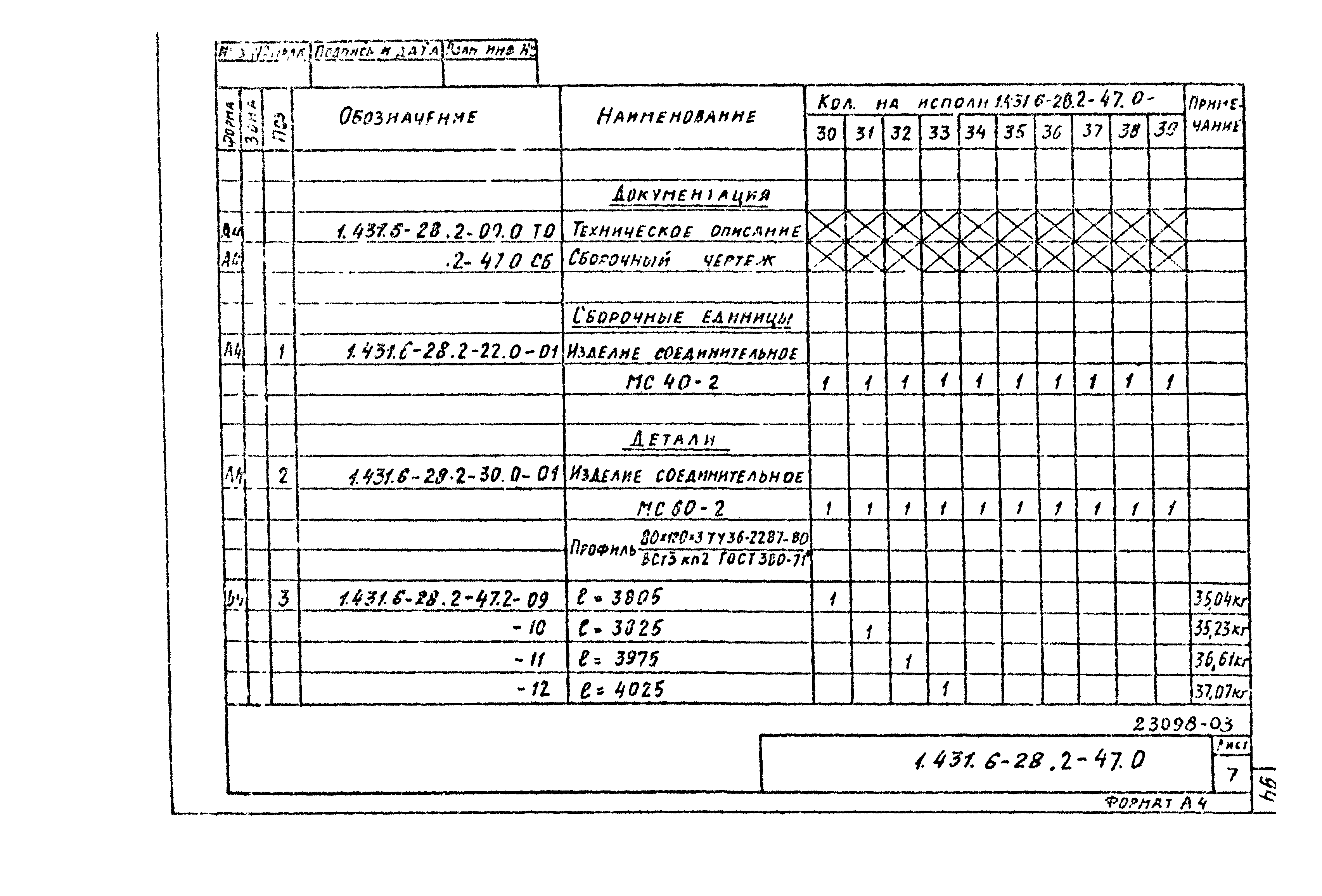 Серия 1.431.6-28