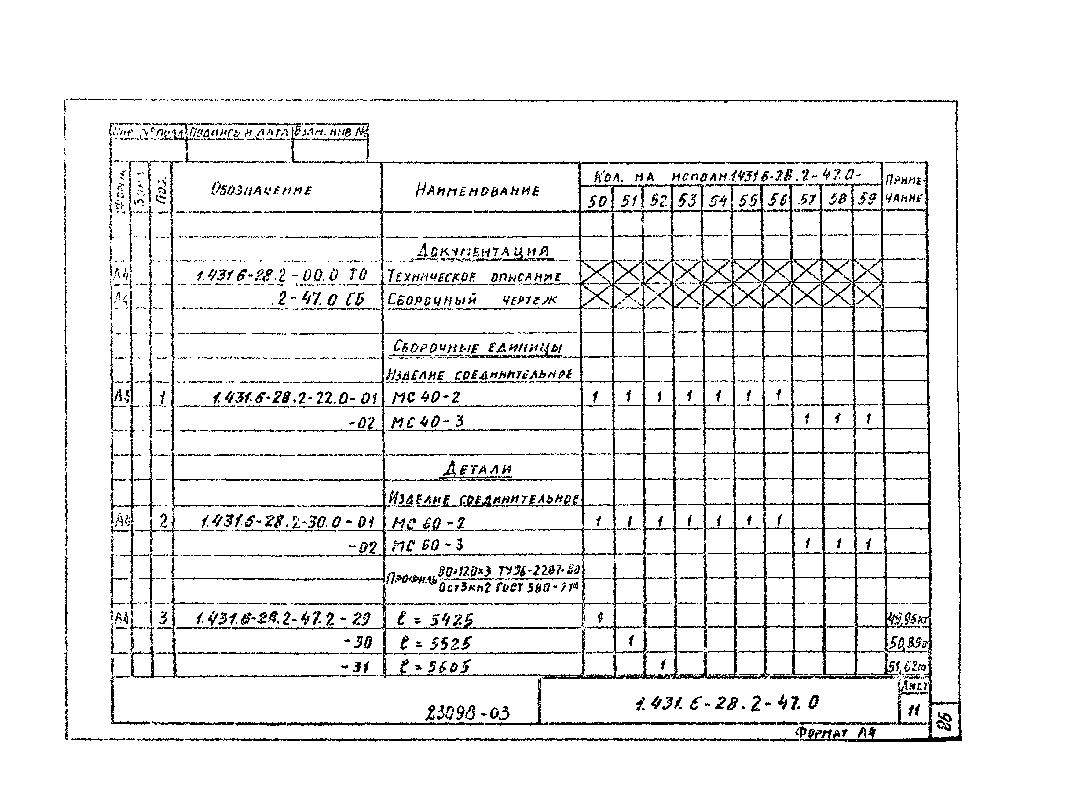 Серия 1.431.6-28