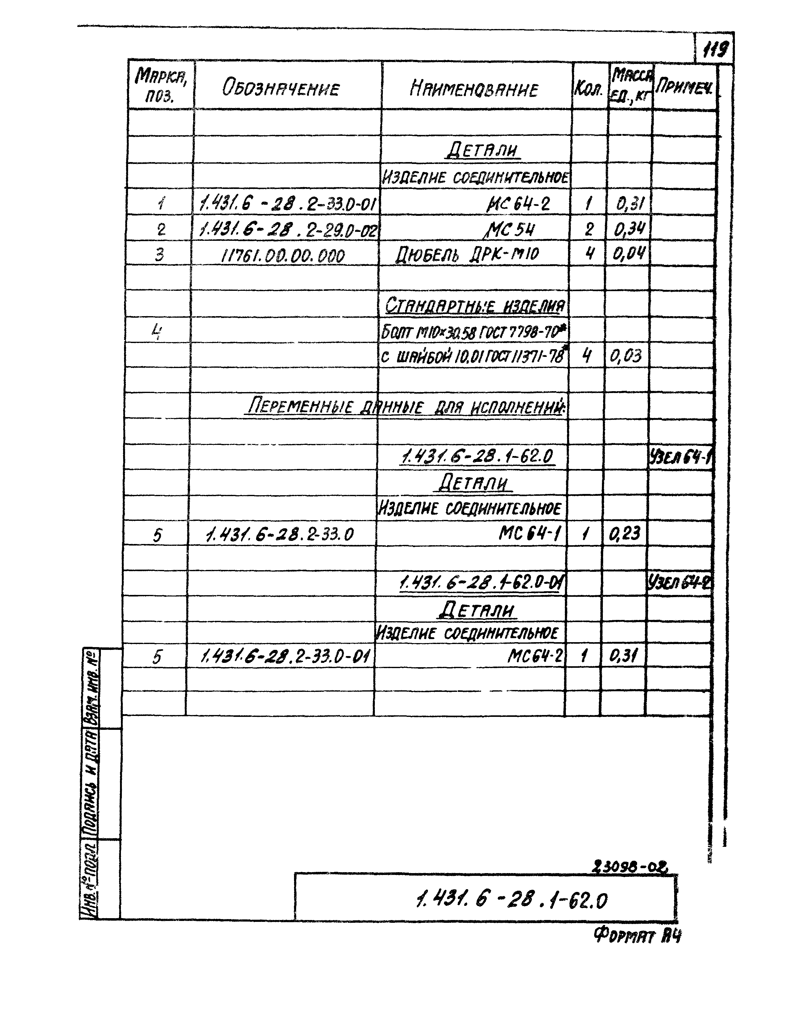 Серия 1.431.6-28