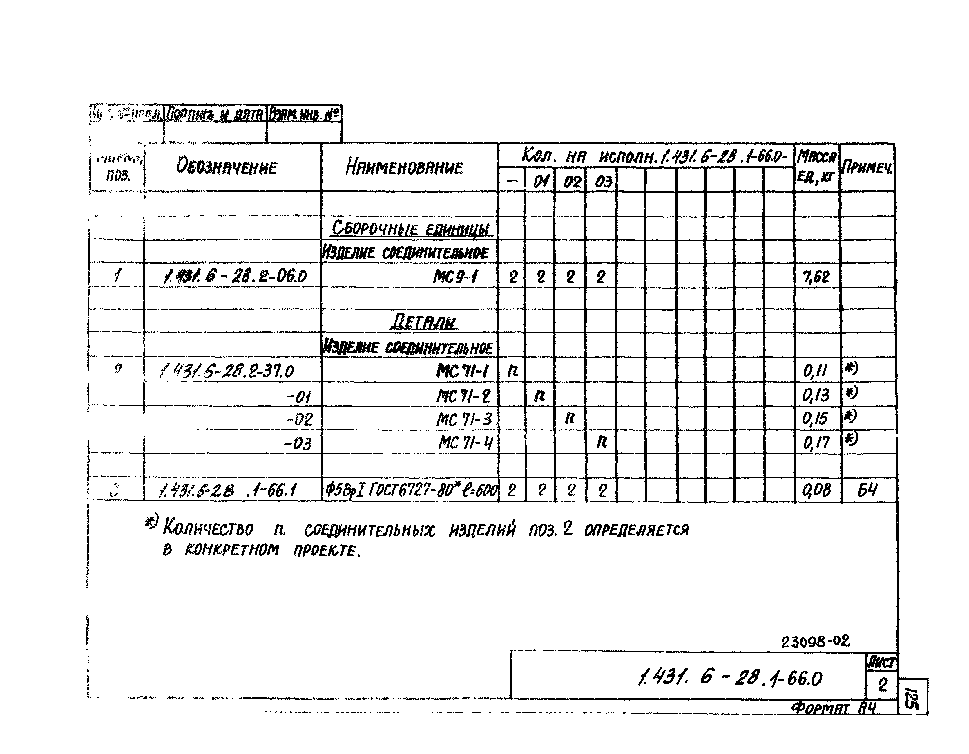 Серия 1.431.6-28