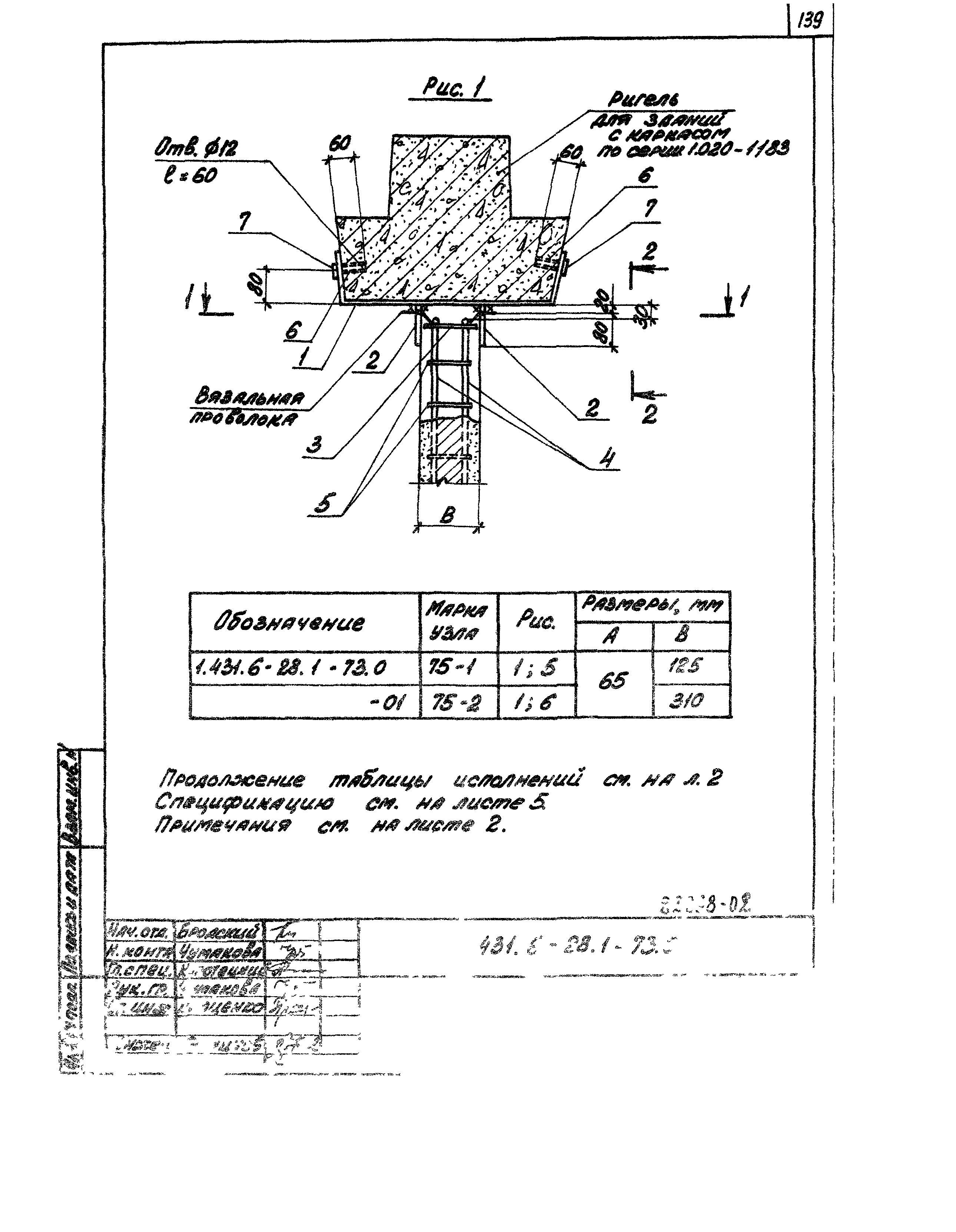 Серия 1.431.6-28