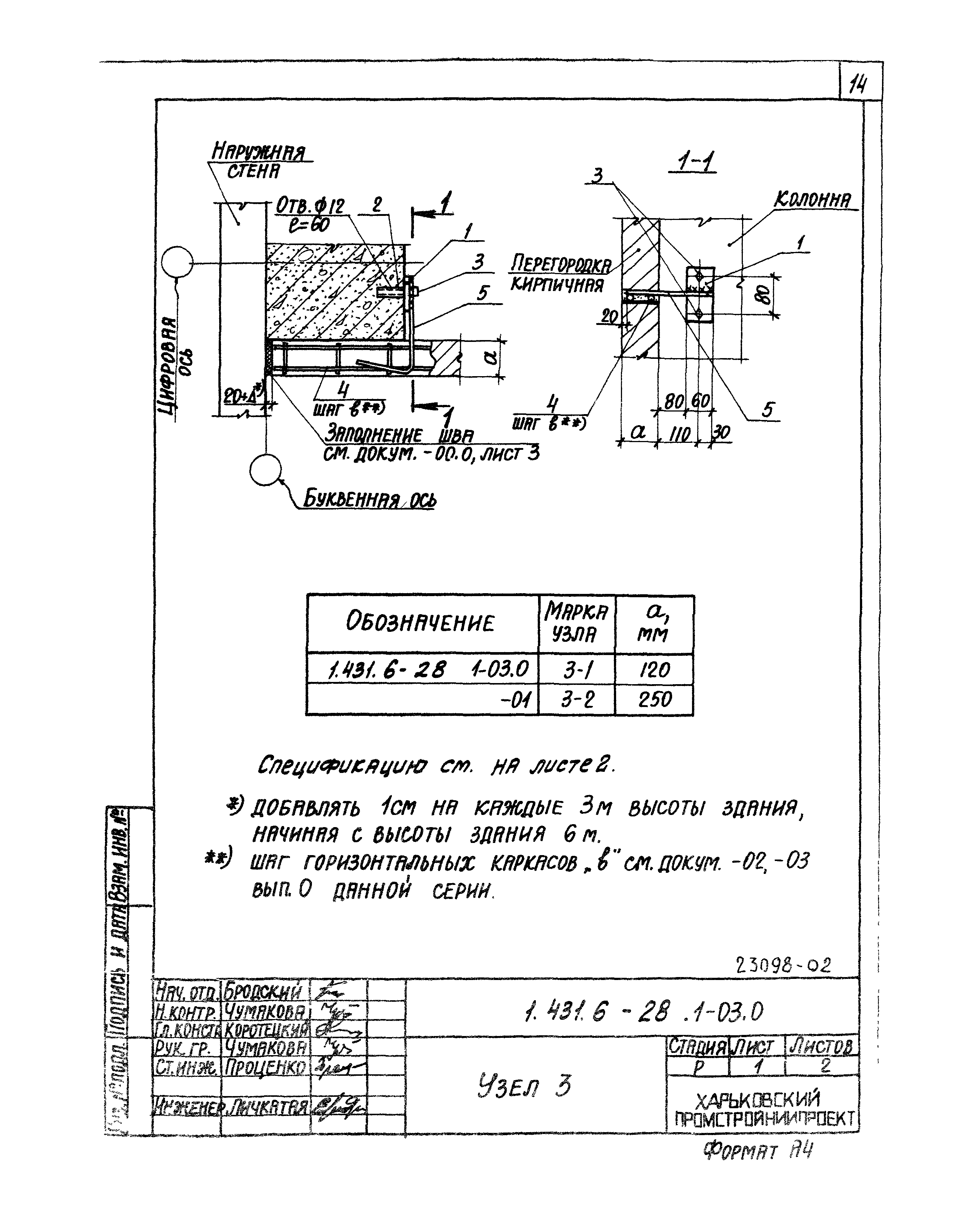 Серия 1.431.6-28