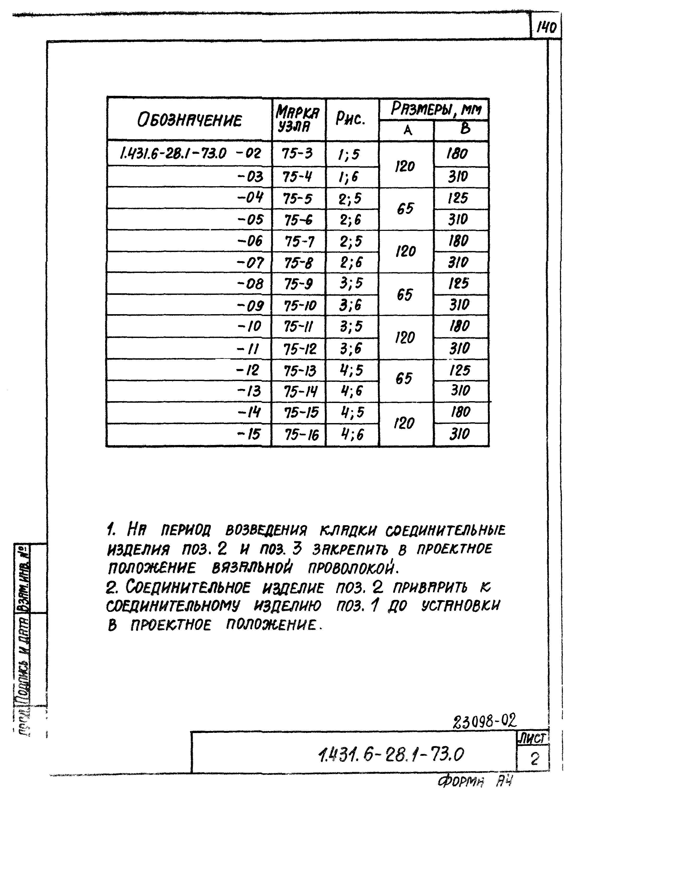 Серия 1.431.6-28