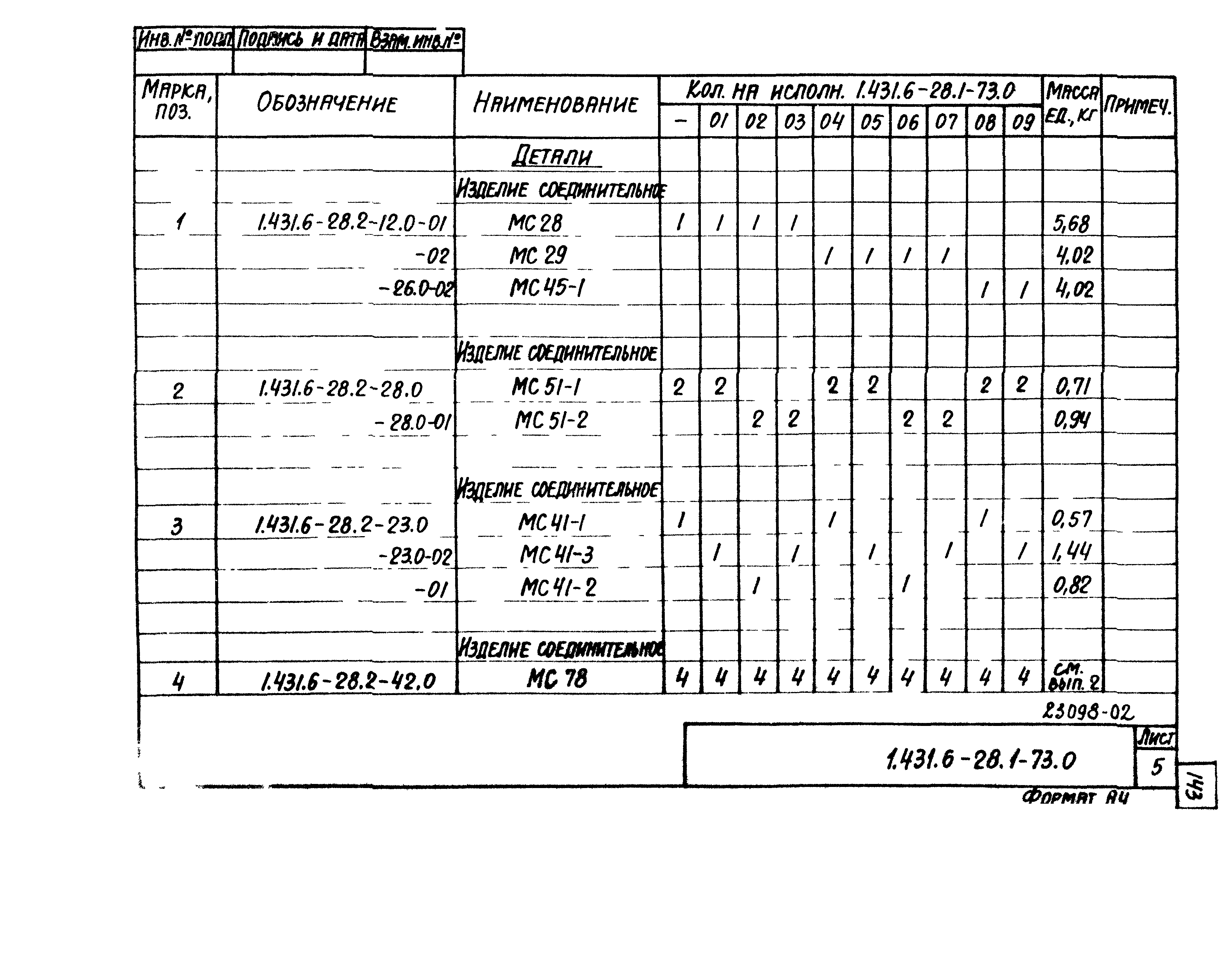 Серия 1.431.6-28