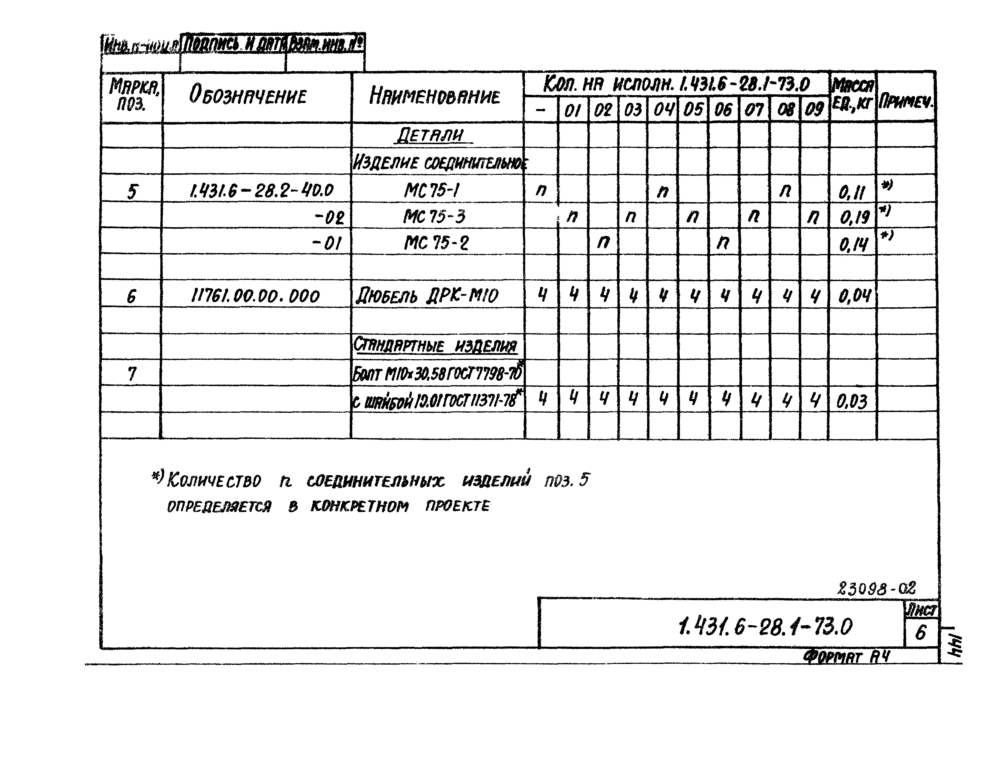 Серия 1.431.6-28