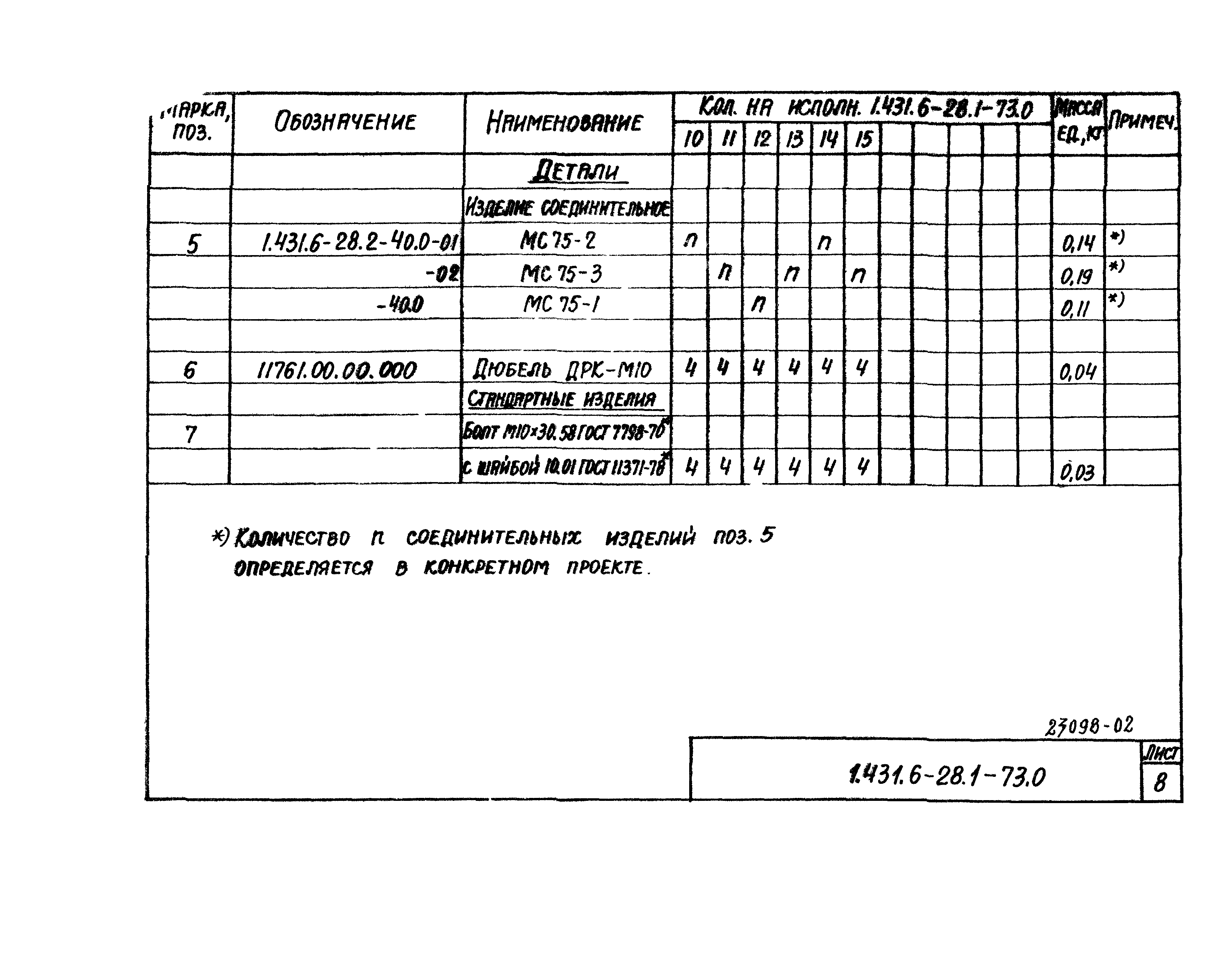 Серия 1.431.6-28