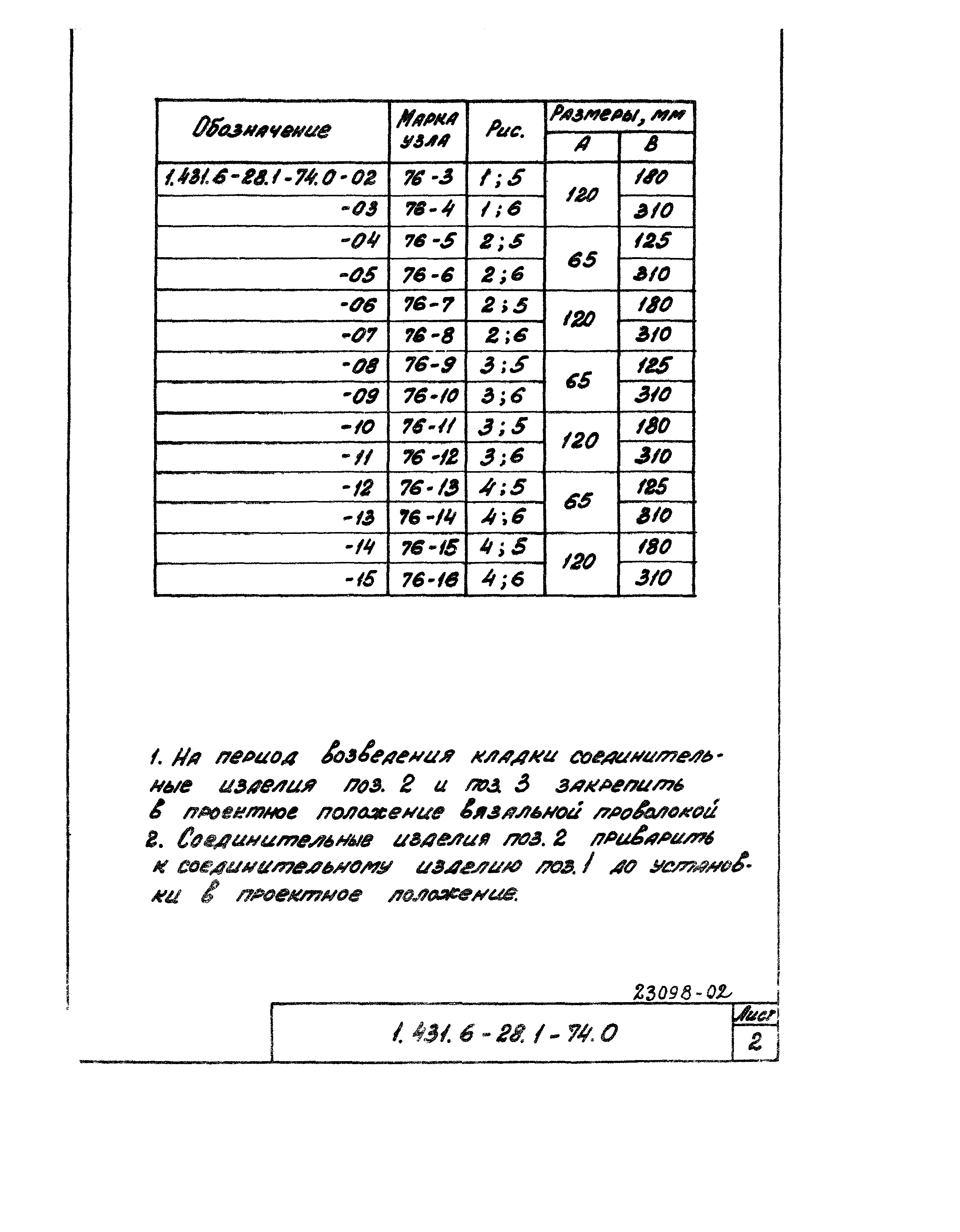 Серия 1.431.6-28