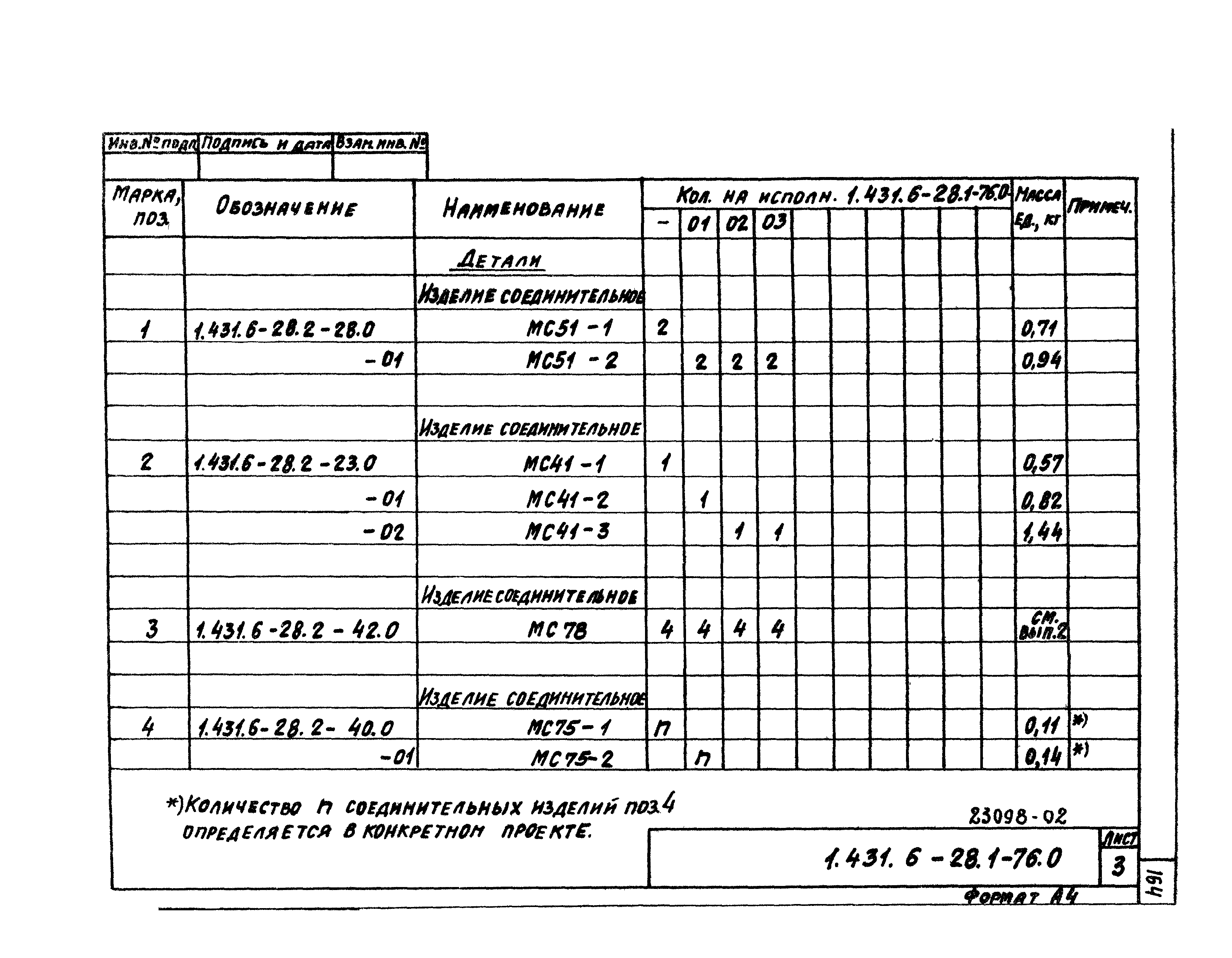 Серия 1.431.6-28