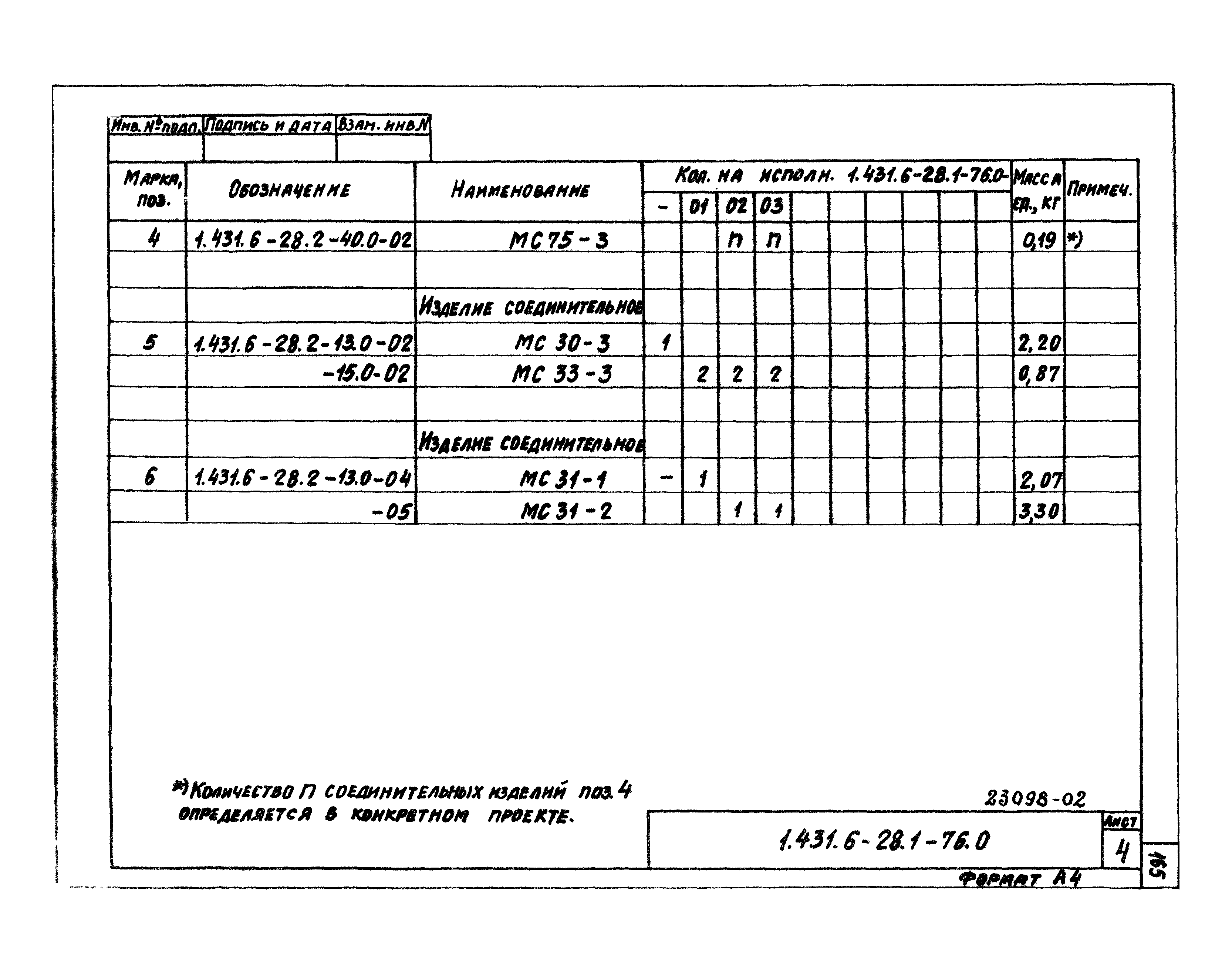 Серия 1.431.6-28