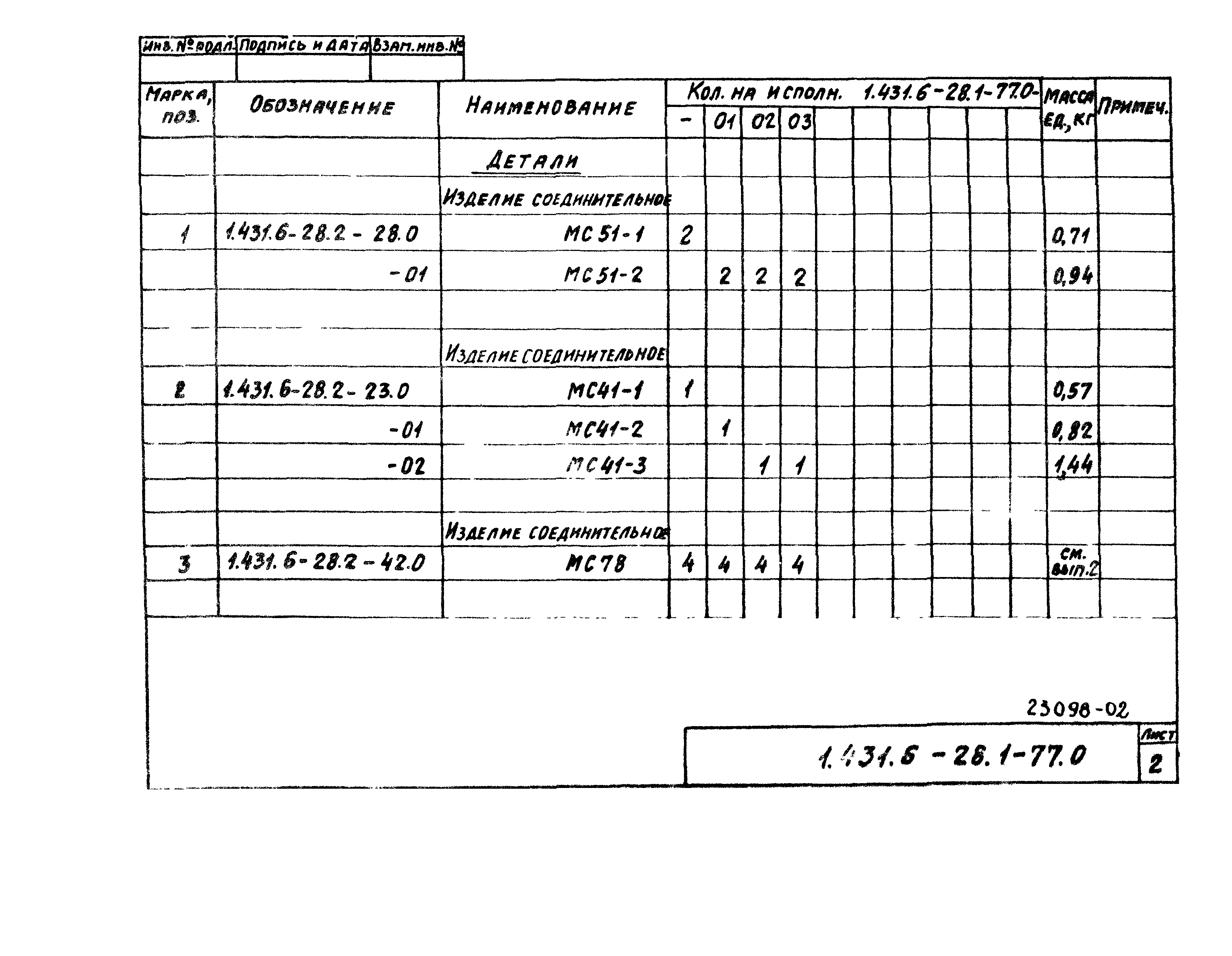 Серия 1.431.6-28