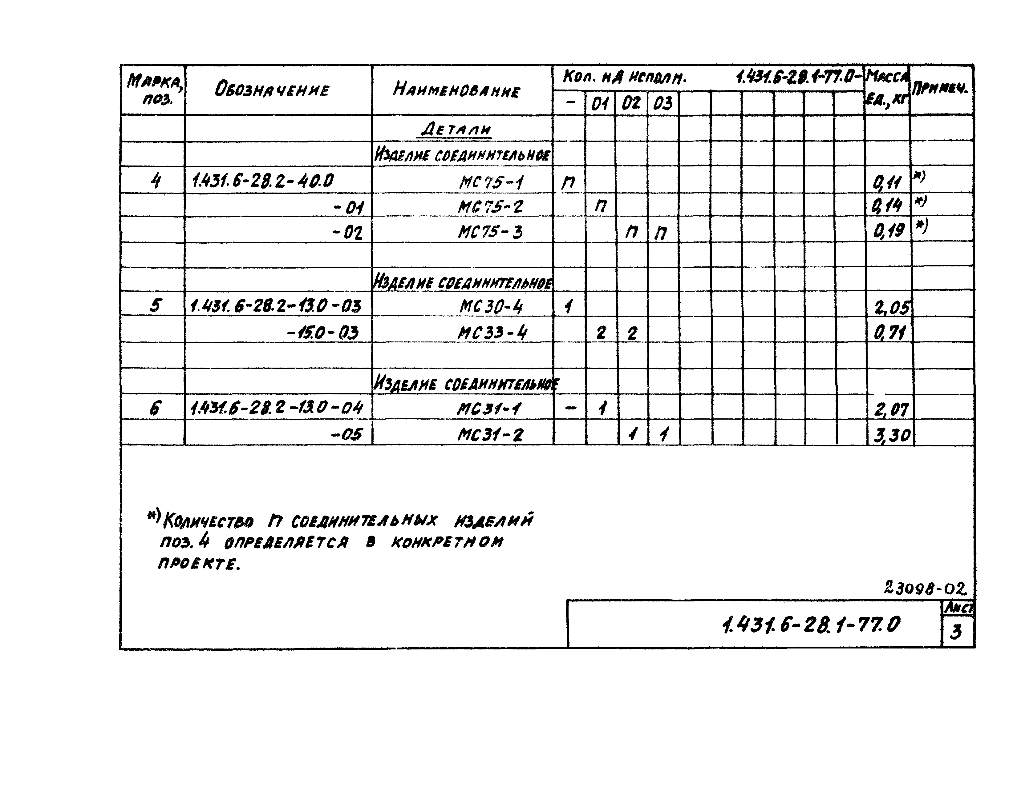 Серия 1.431.6-28