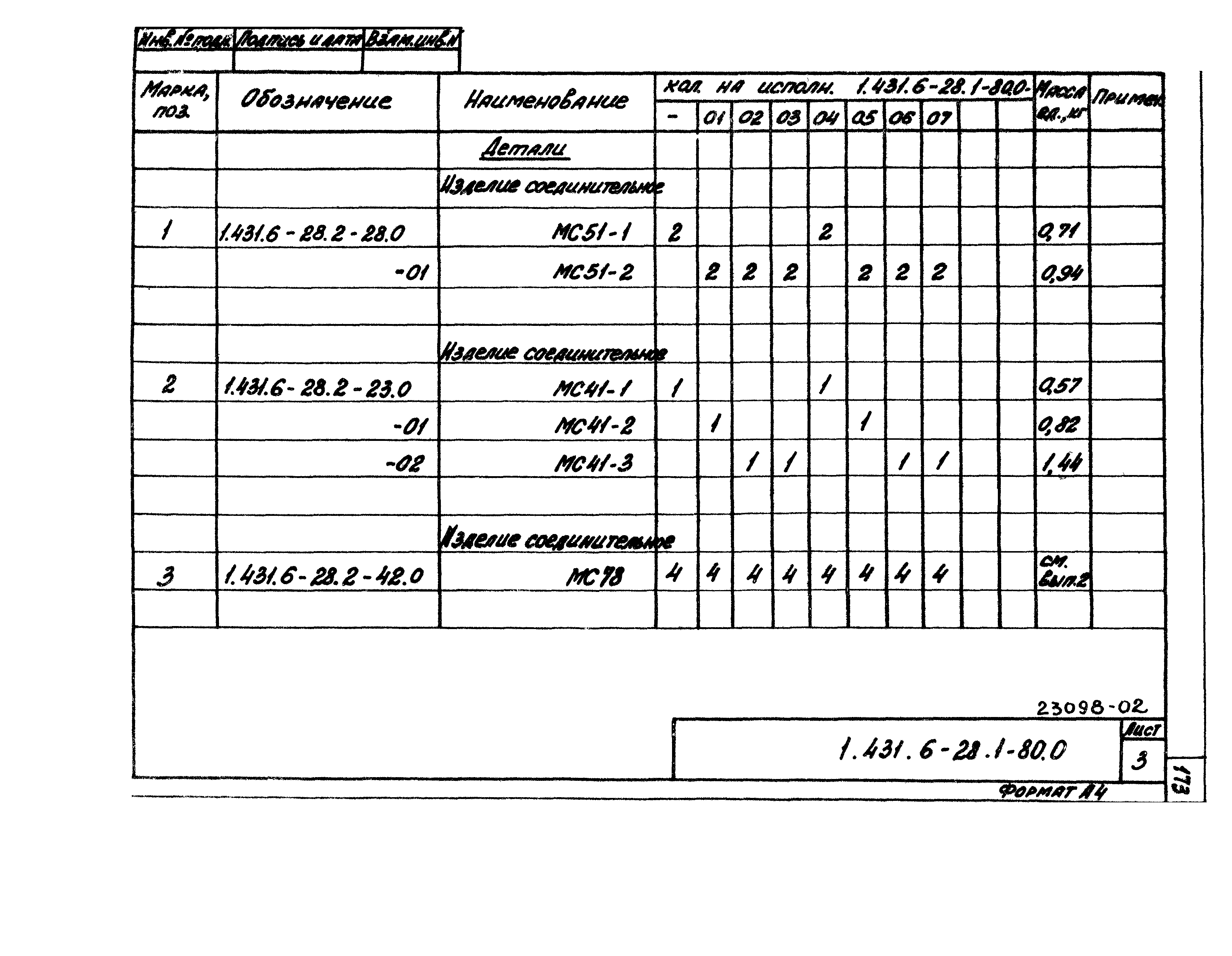 Серия 1.431.6-28