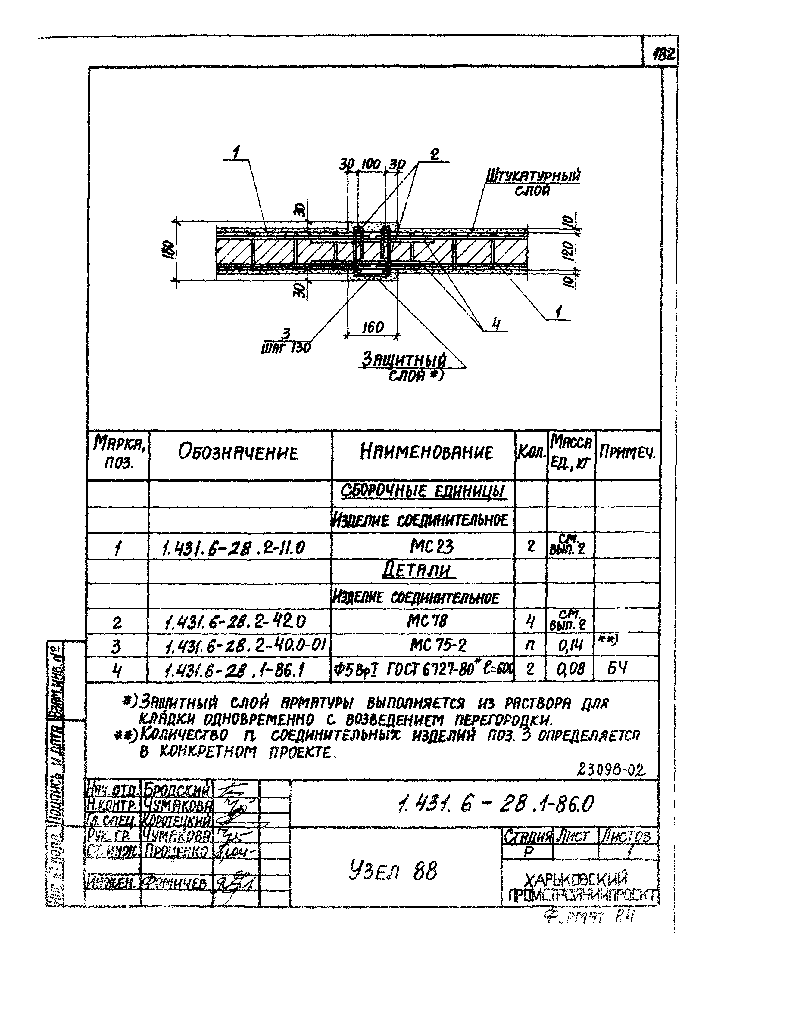 Серия 1.431.6-28