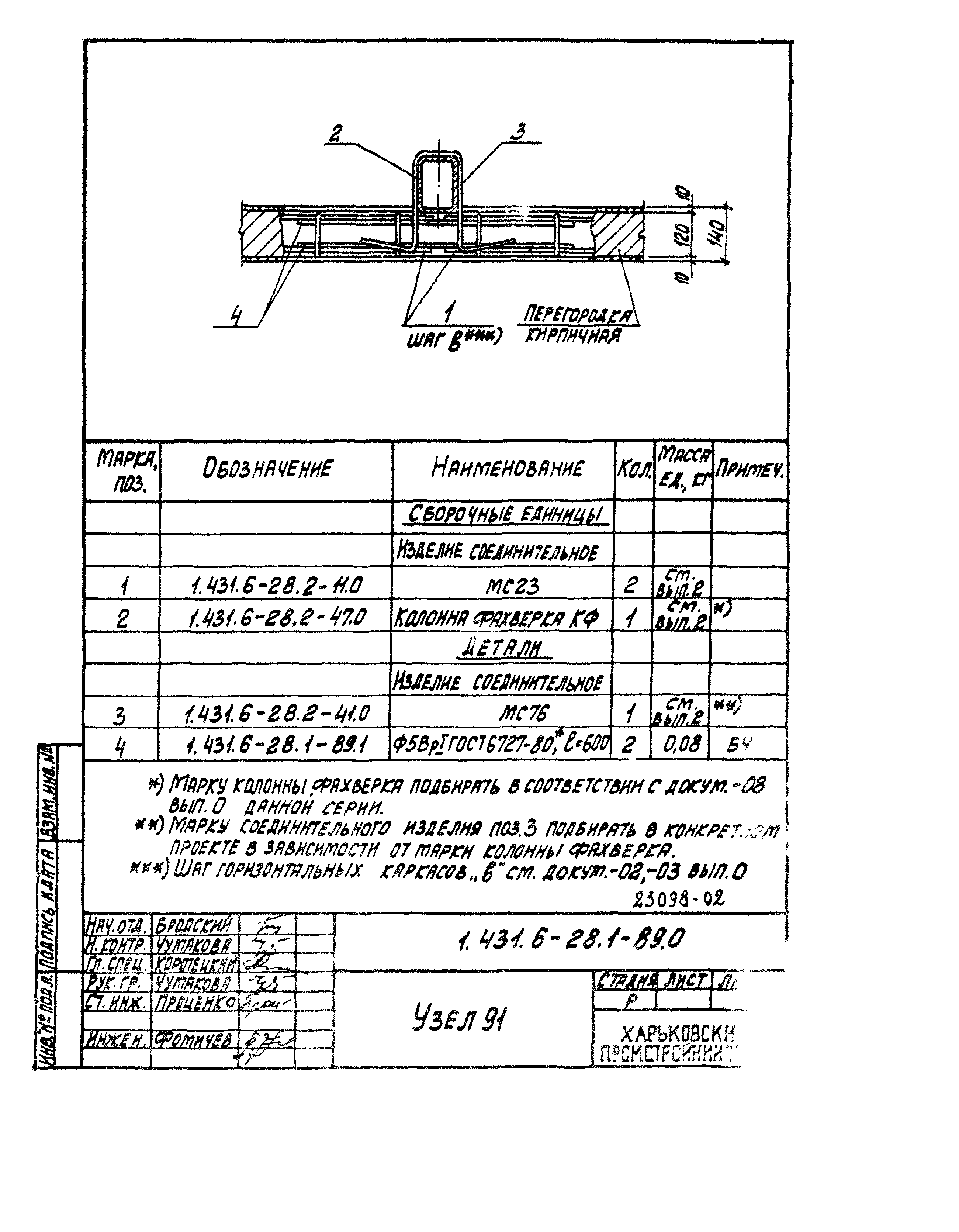 Серия 1.431.6-28