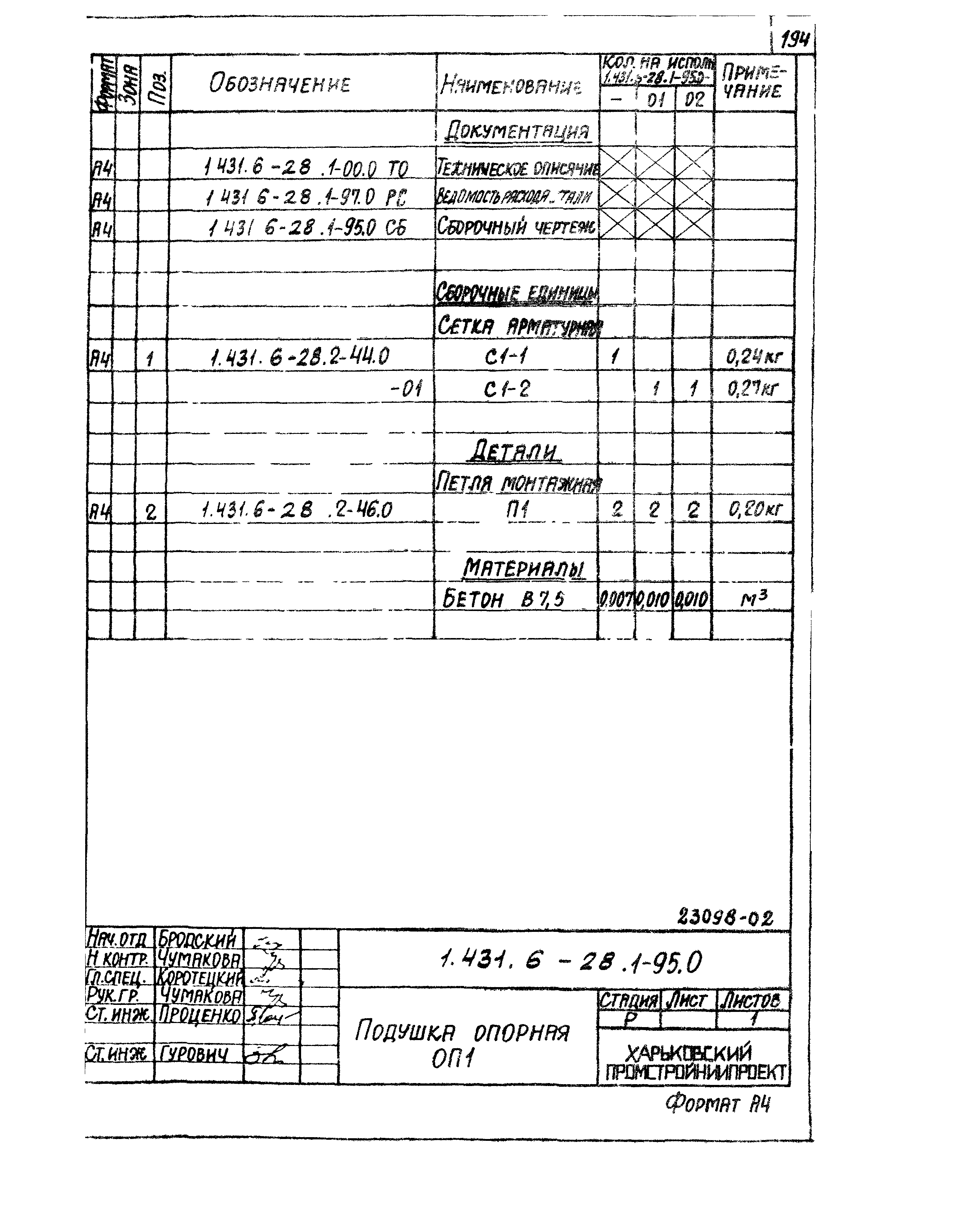 Серия 1.431.6-28