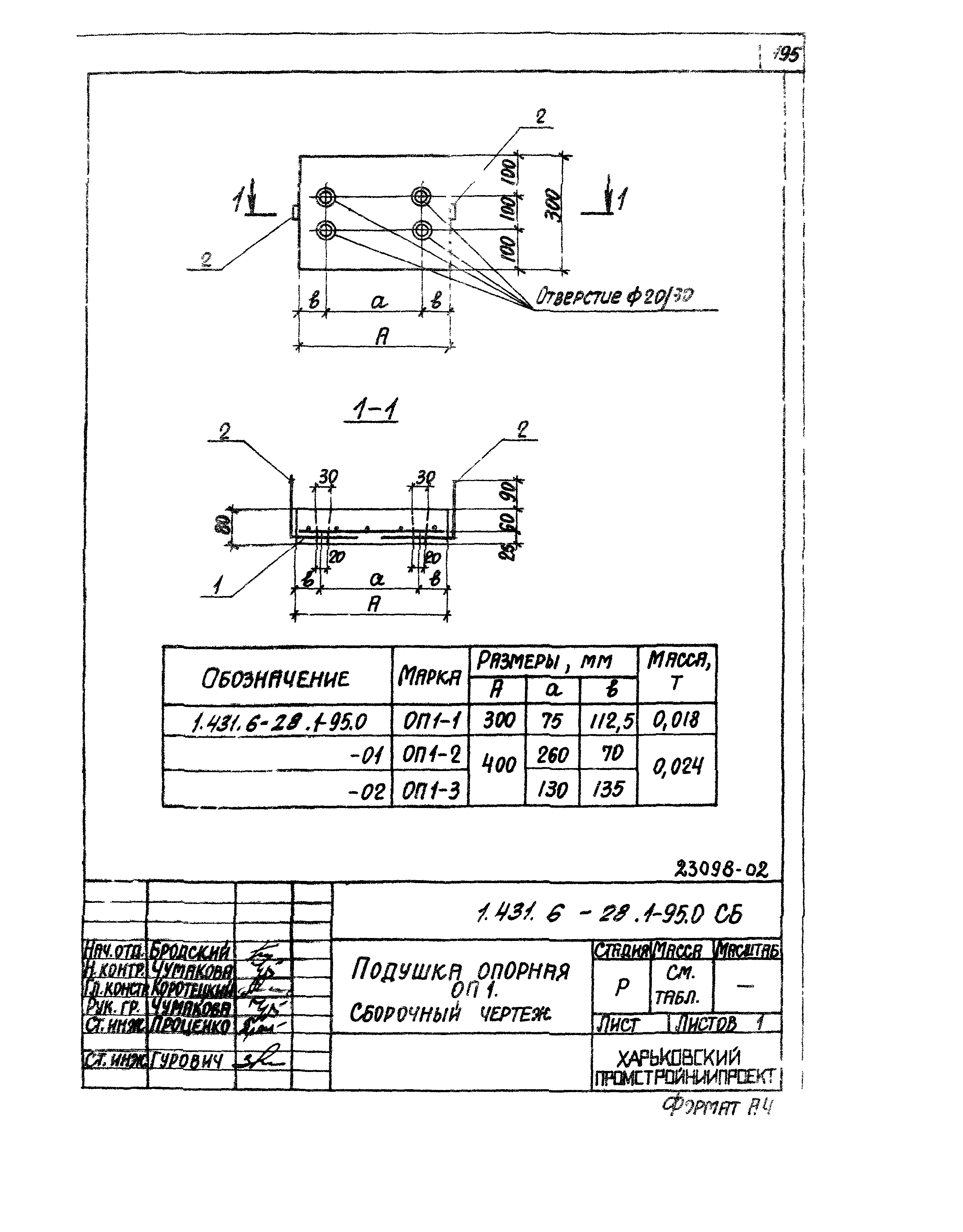 Серия 1.431.6-28