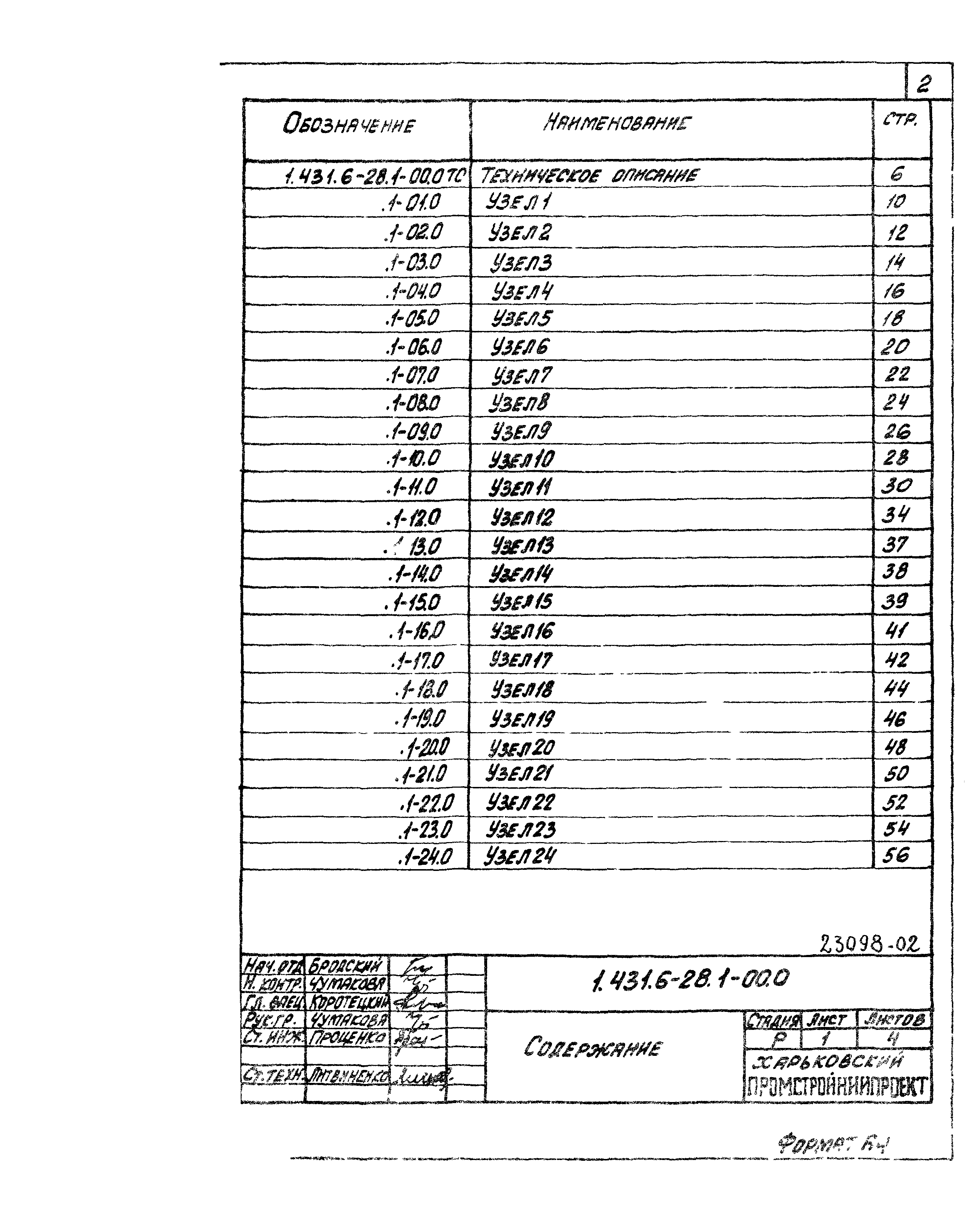 Серия 1.431.6-28