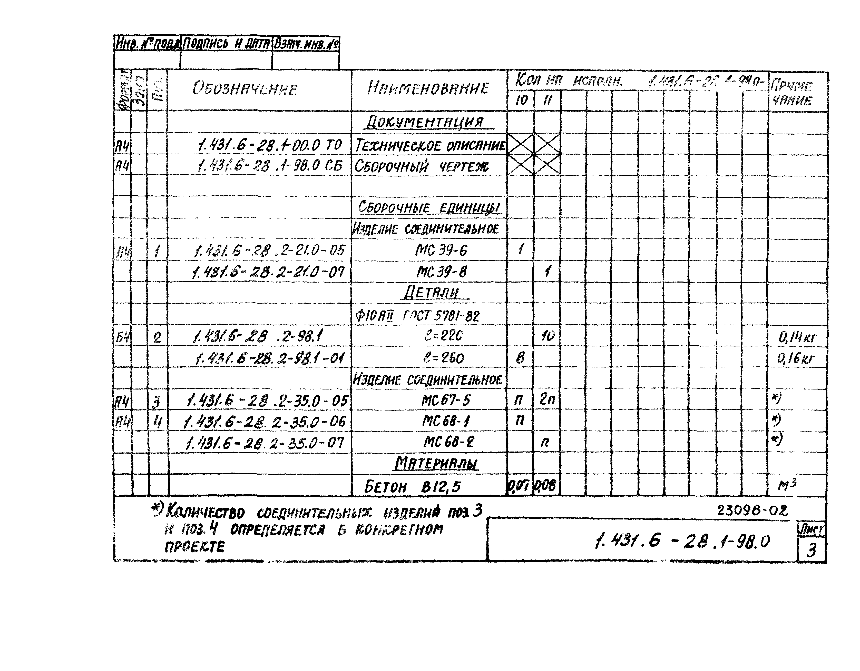 Серия 1.431.6-28