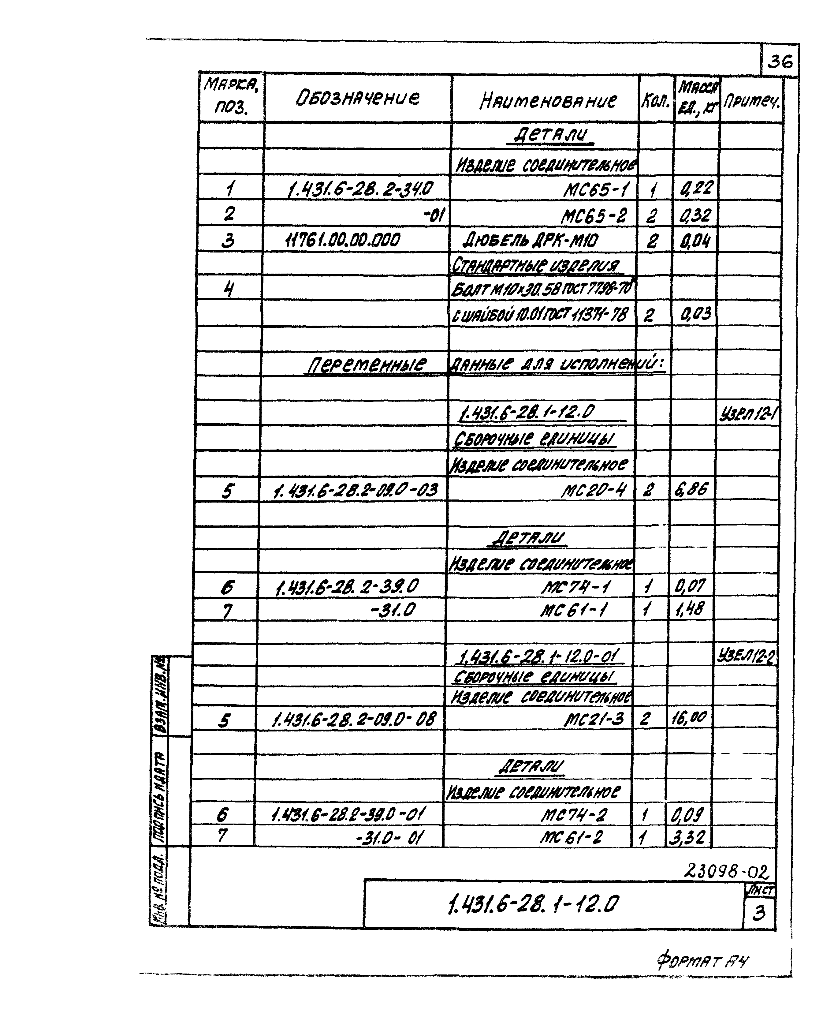 Серия 1.431.6-28