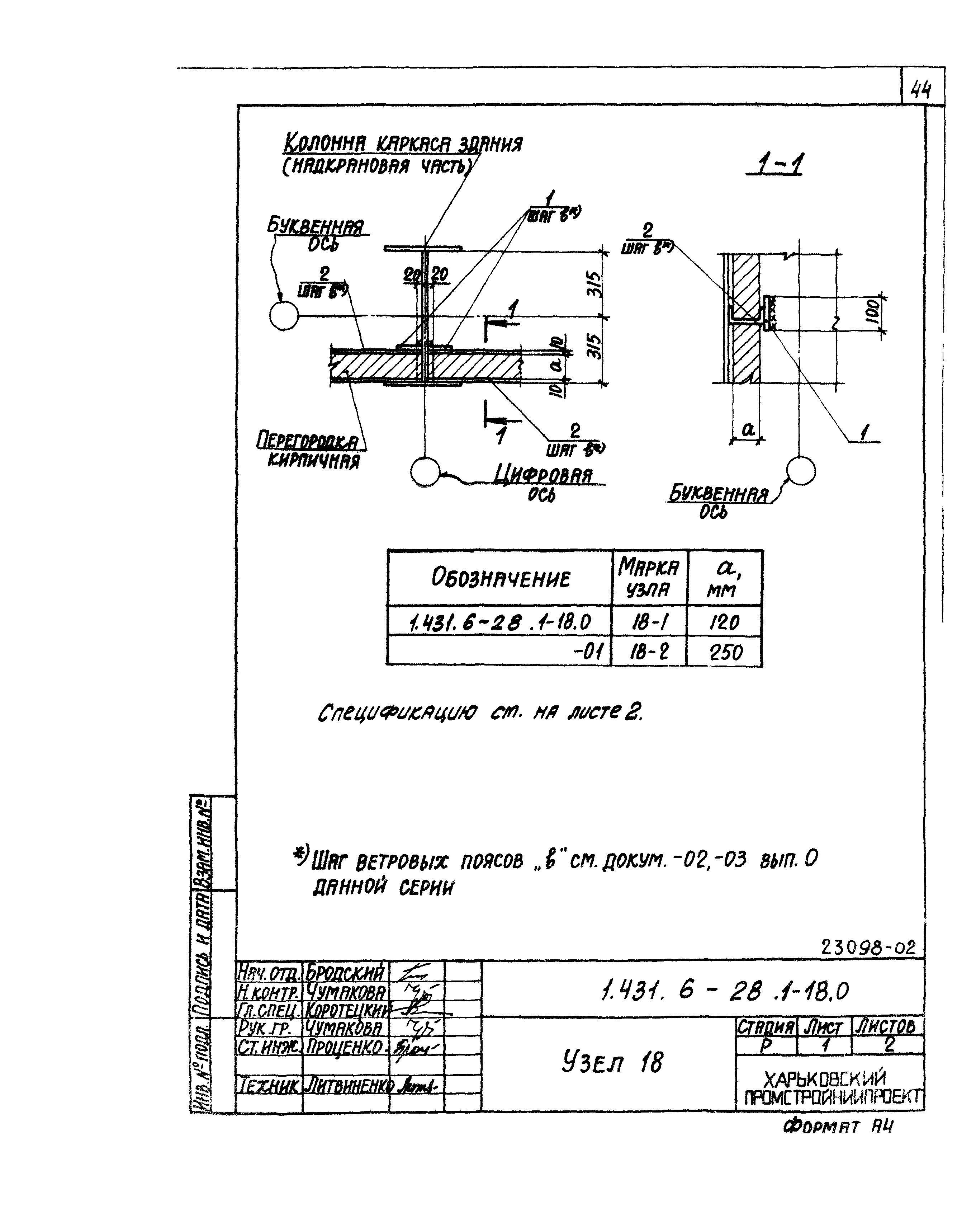 Серия 1.431.6-28