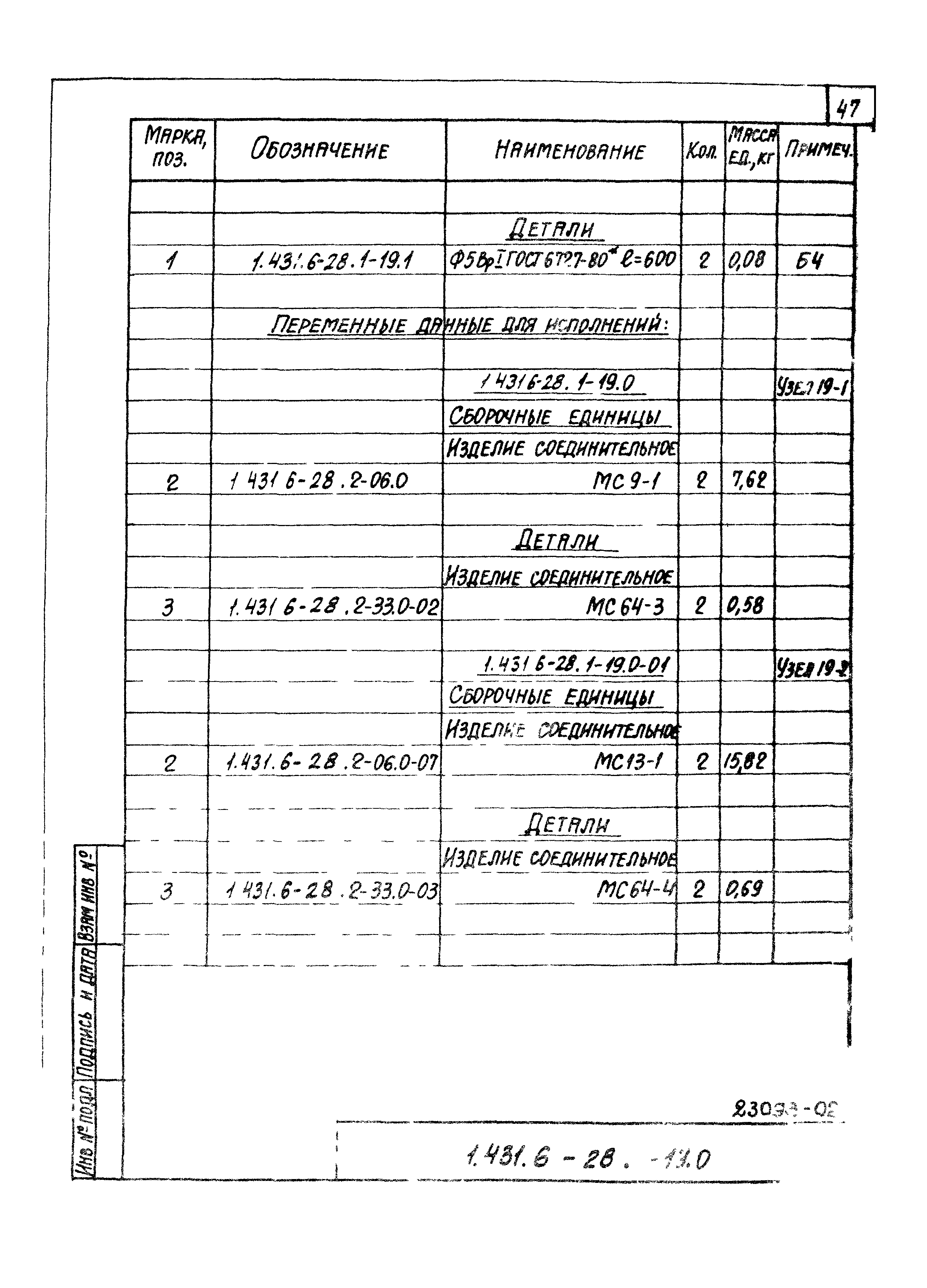 Серия 1.431.6-28