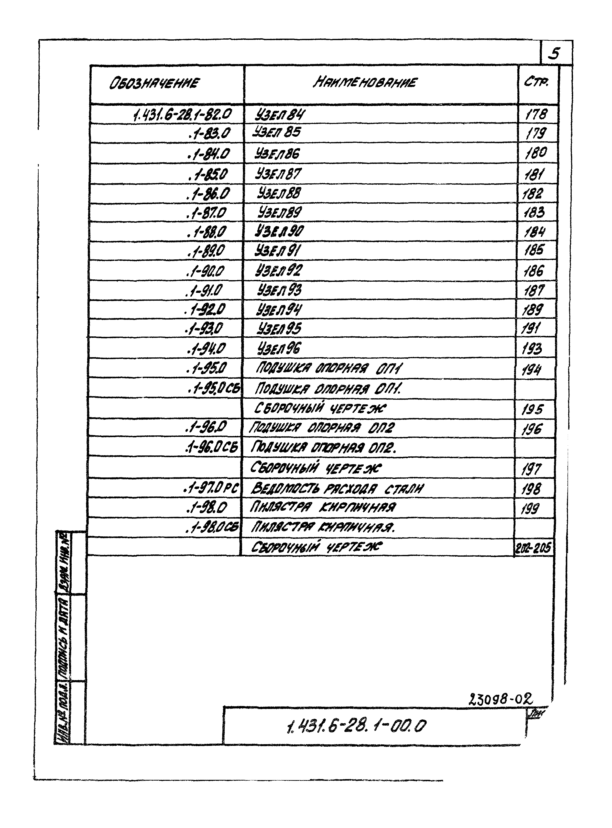 Серия 1.431.6-28