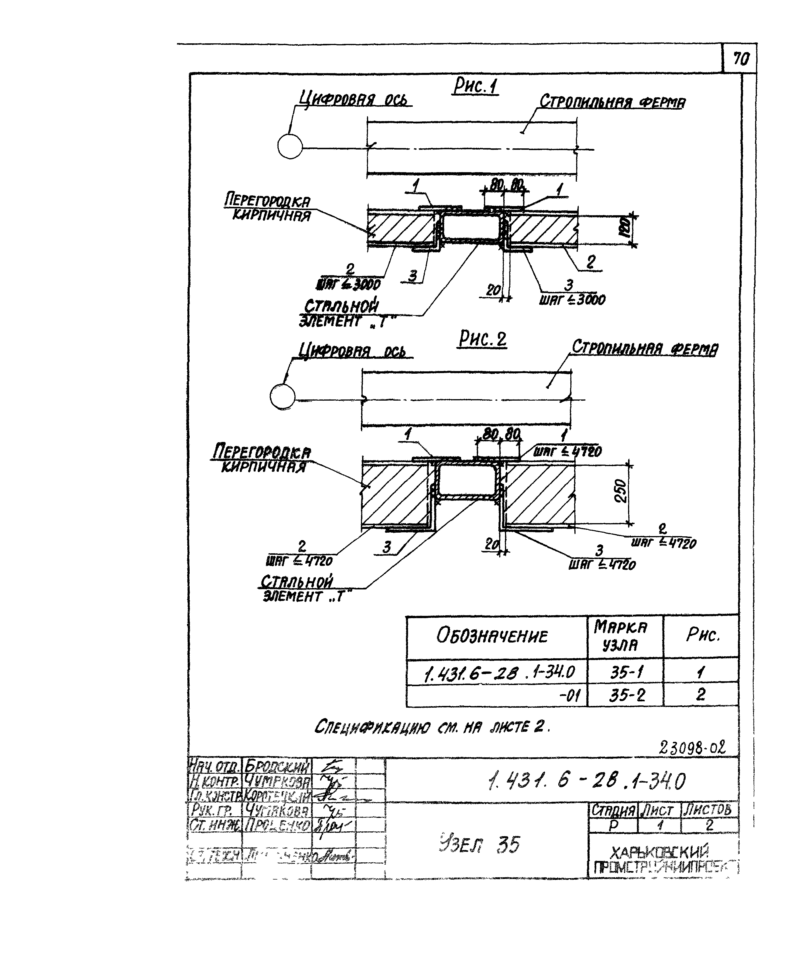 Серия 1.431.6-28