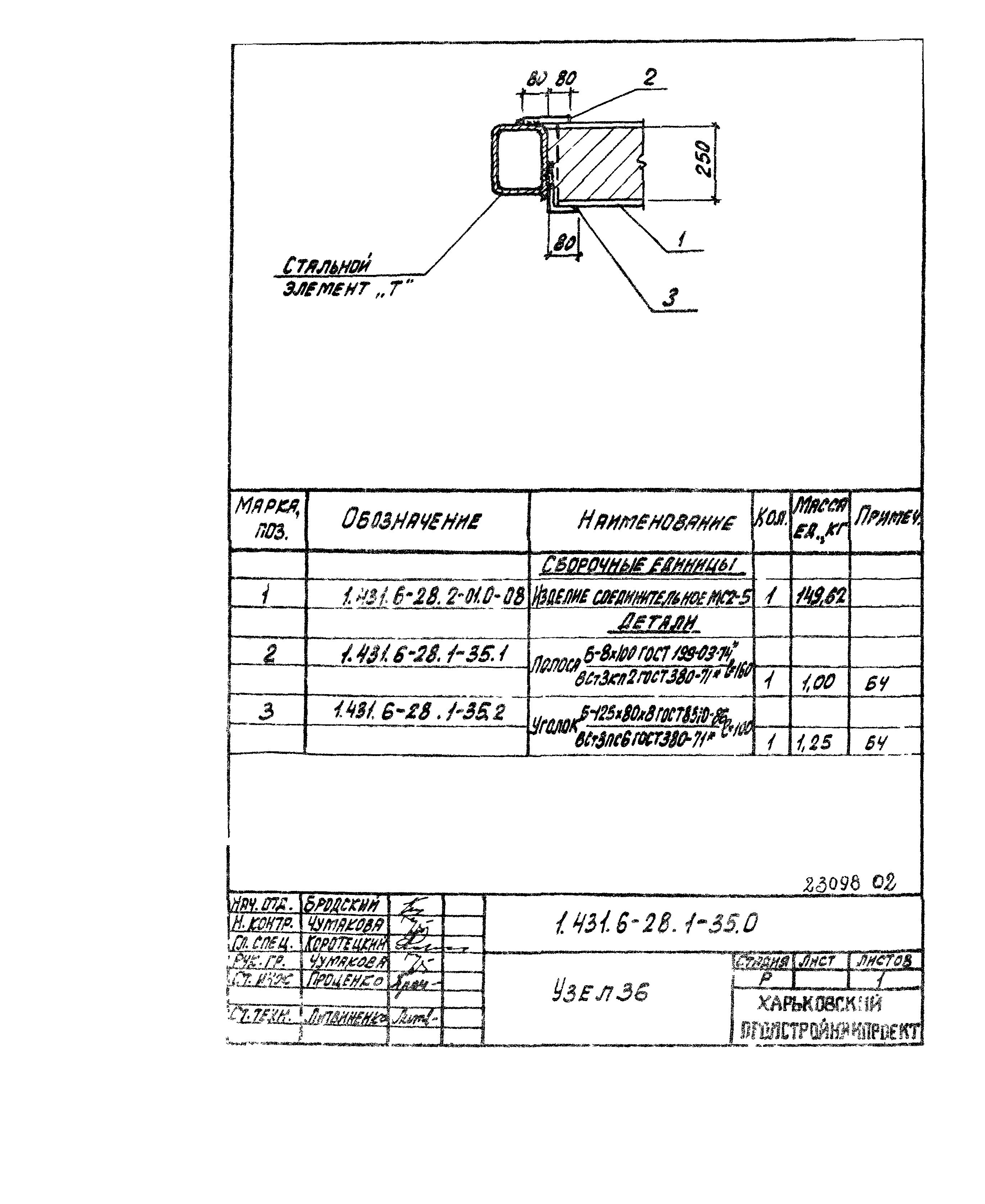 Серия 1.431.6-28