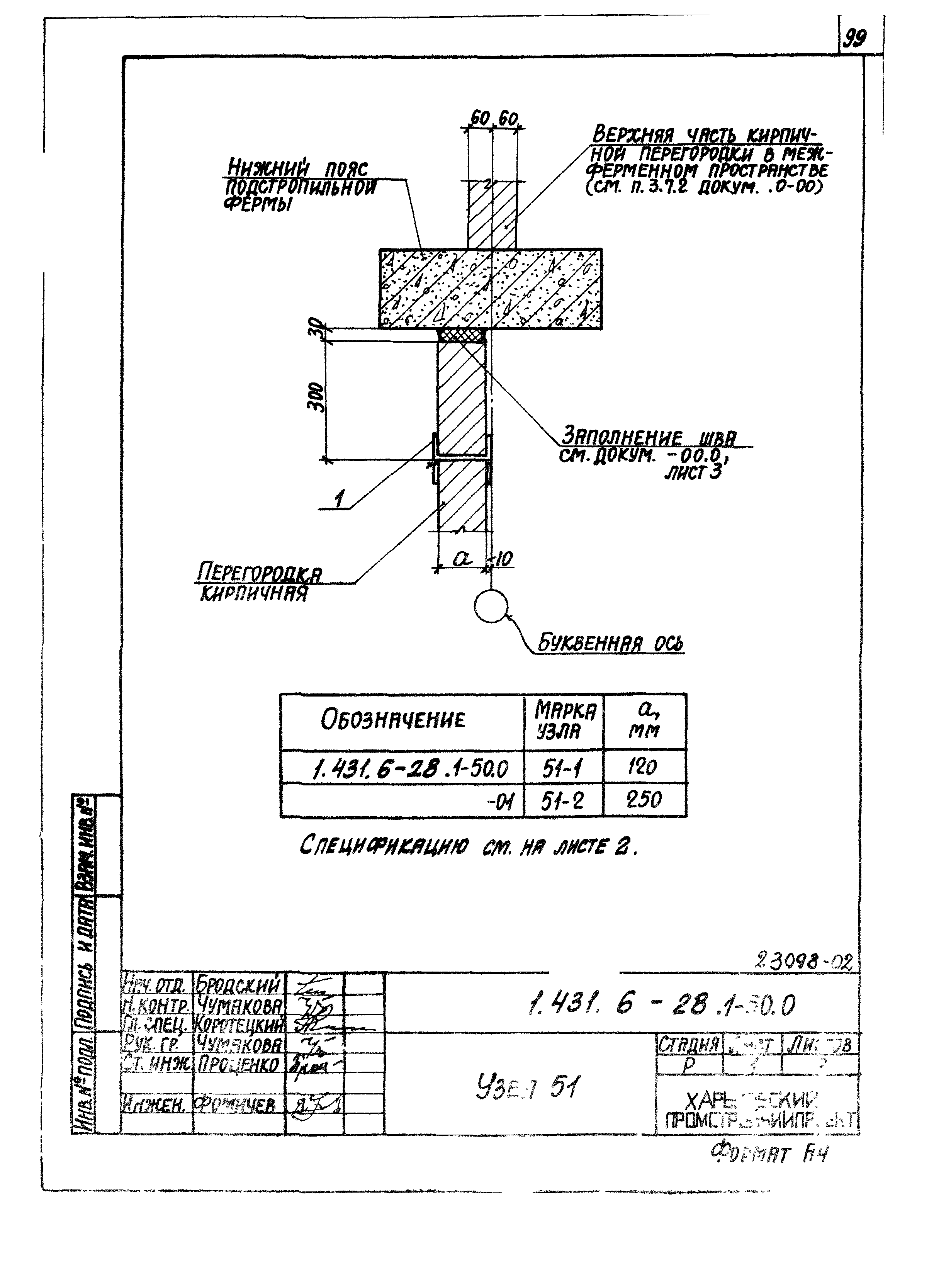 Серия 1.431.6-28