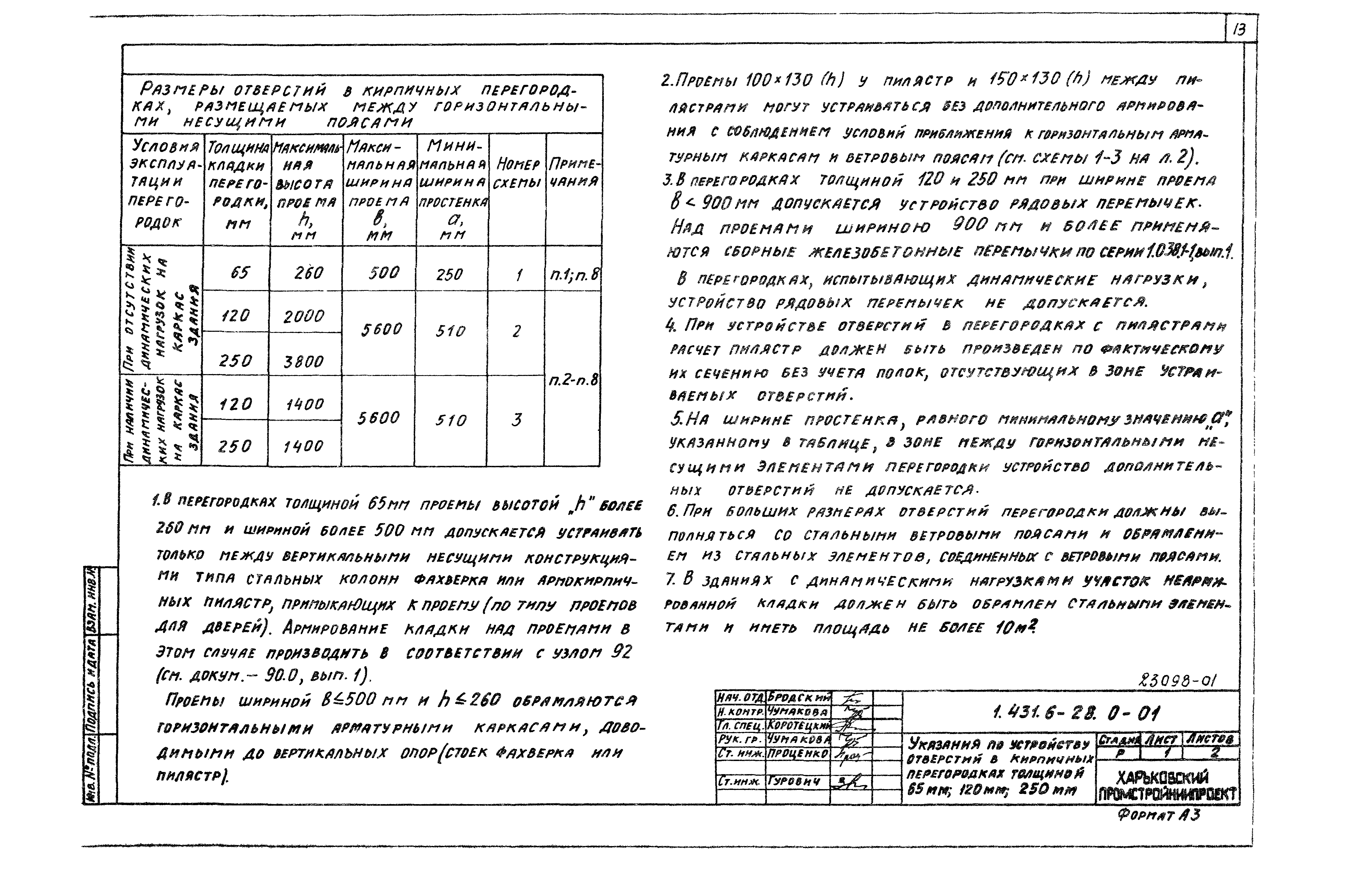 Серия 1.431.6-28