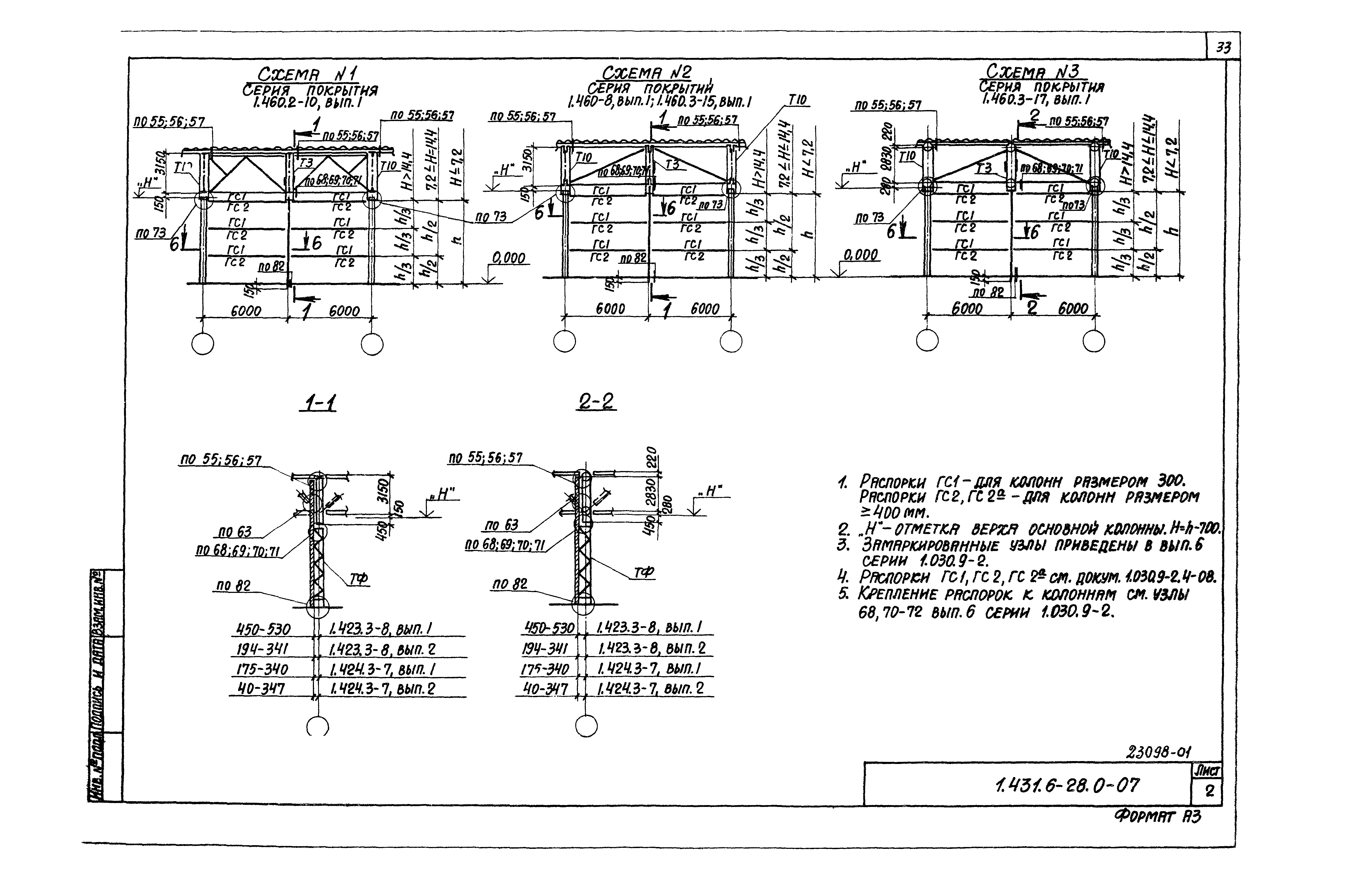 Серия 1.431.6-28