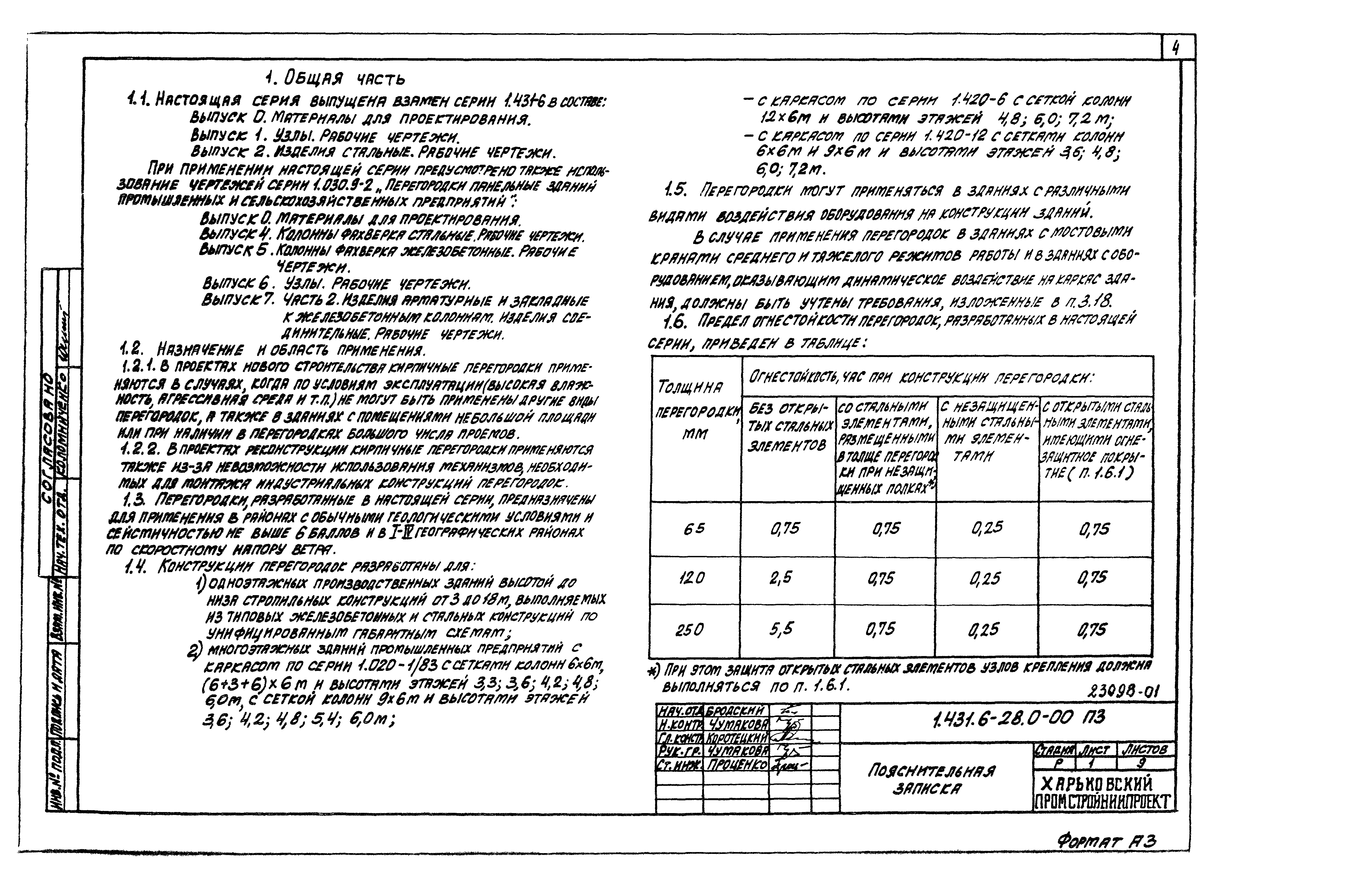 Серия 1.431.6-28