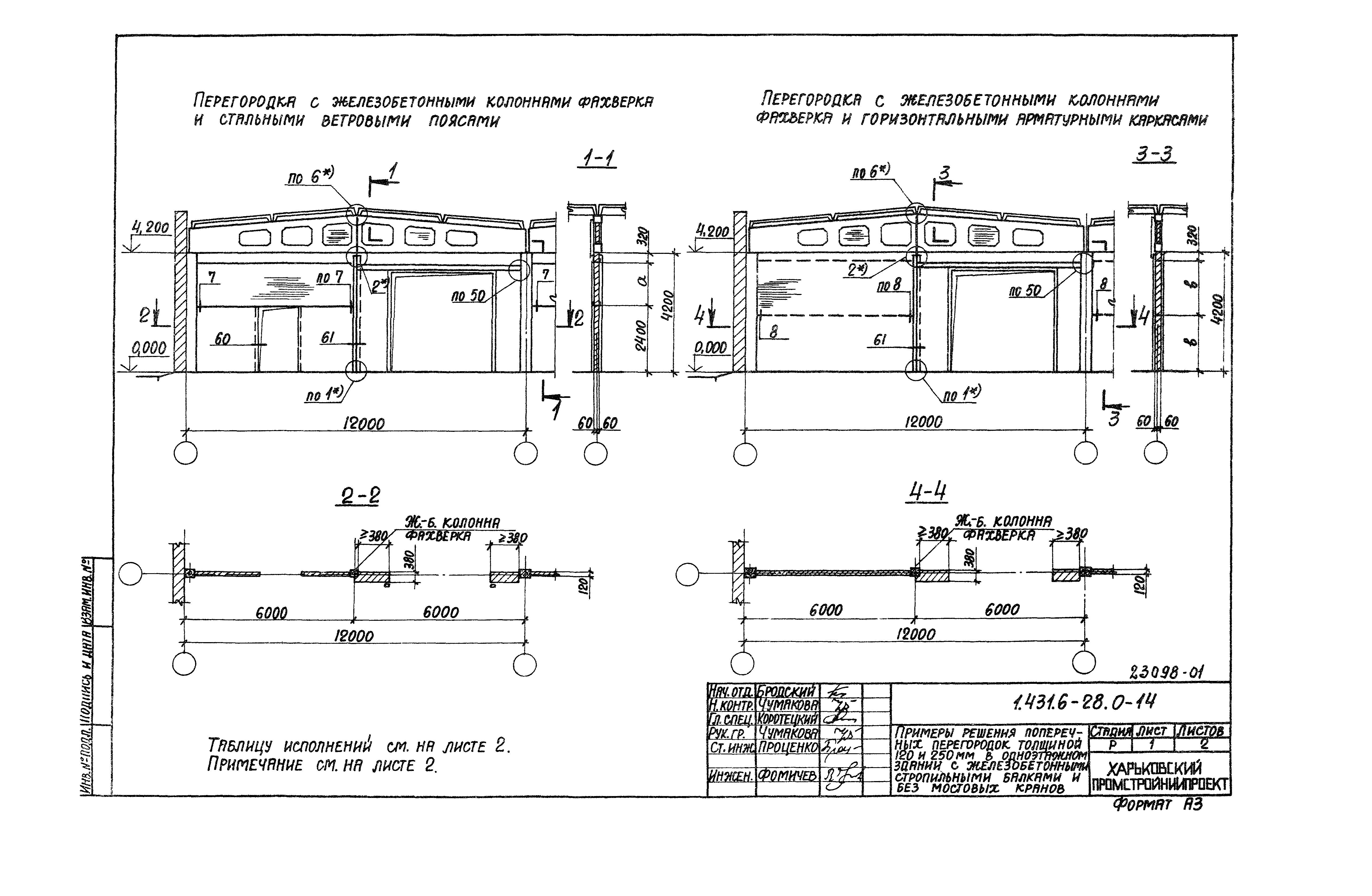 Серия 1.431.6-28