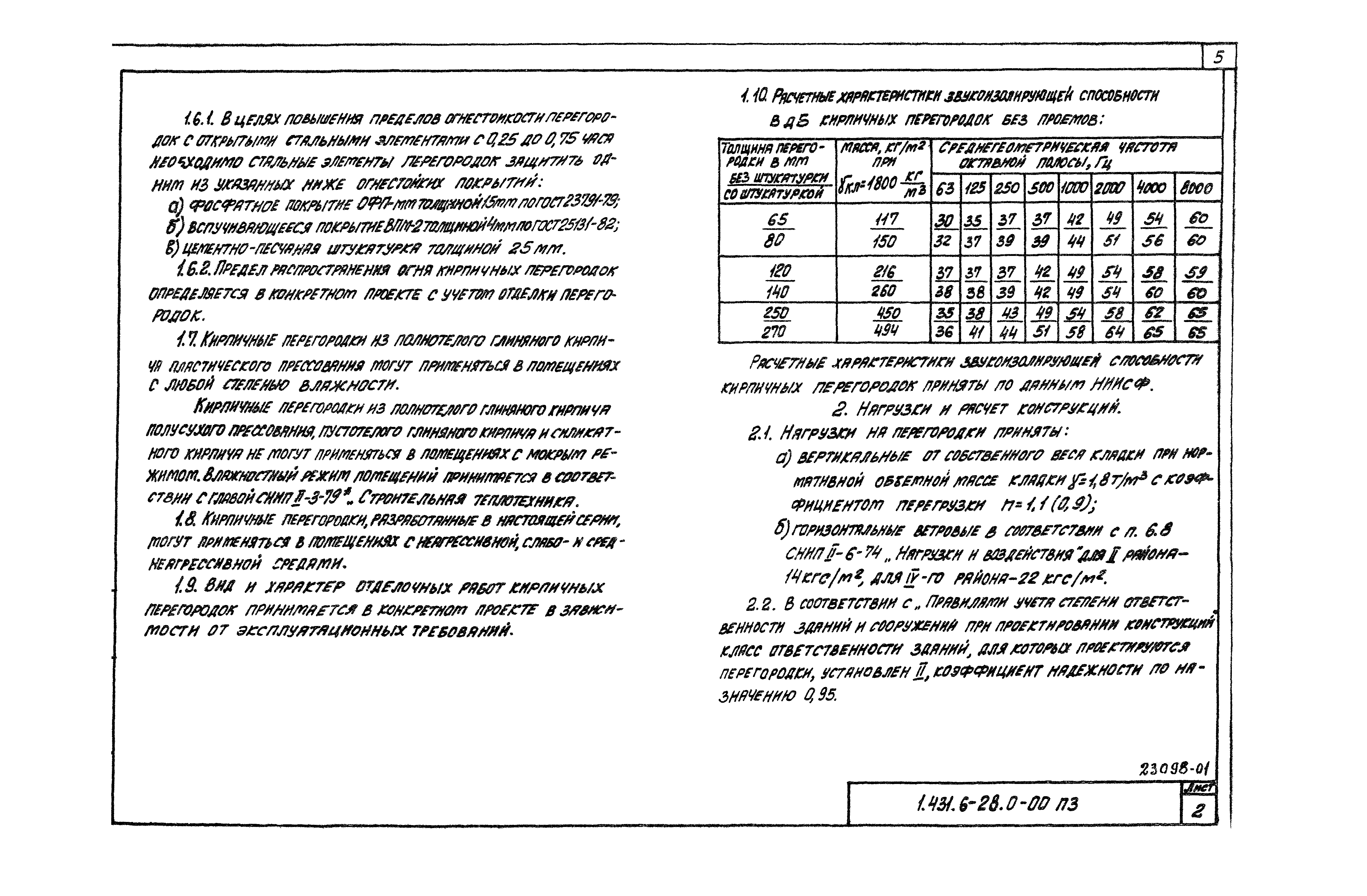 Серия 1.431.6-28