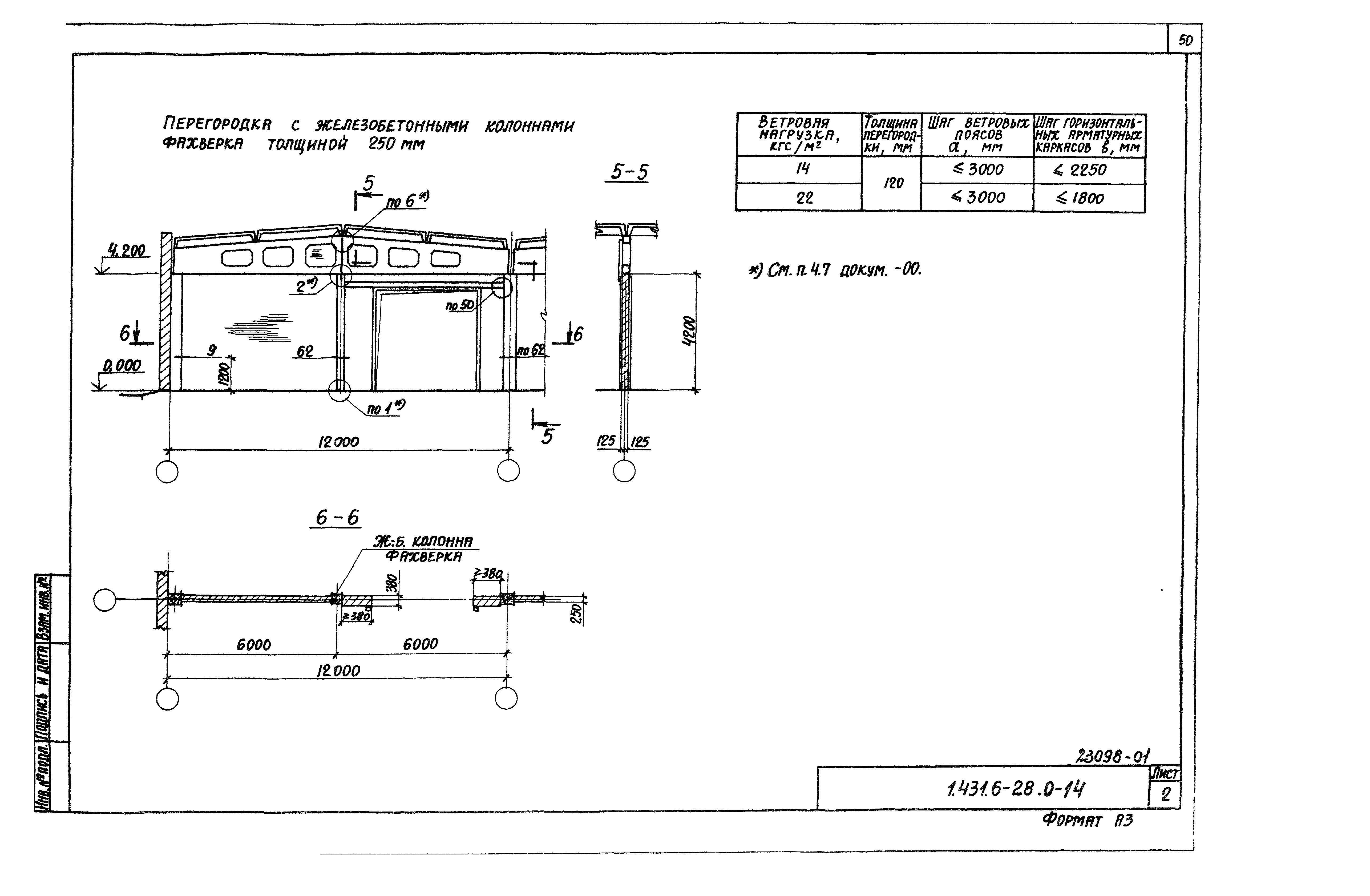 Серия 1.431.6-28