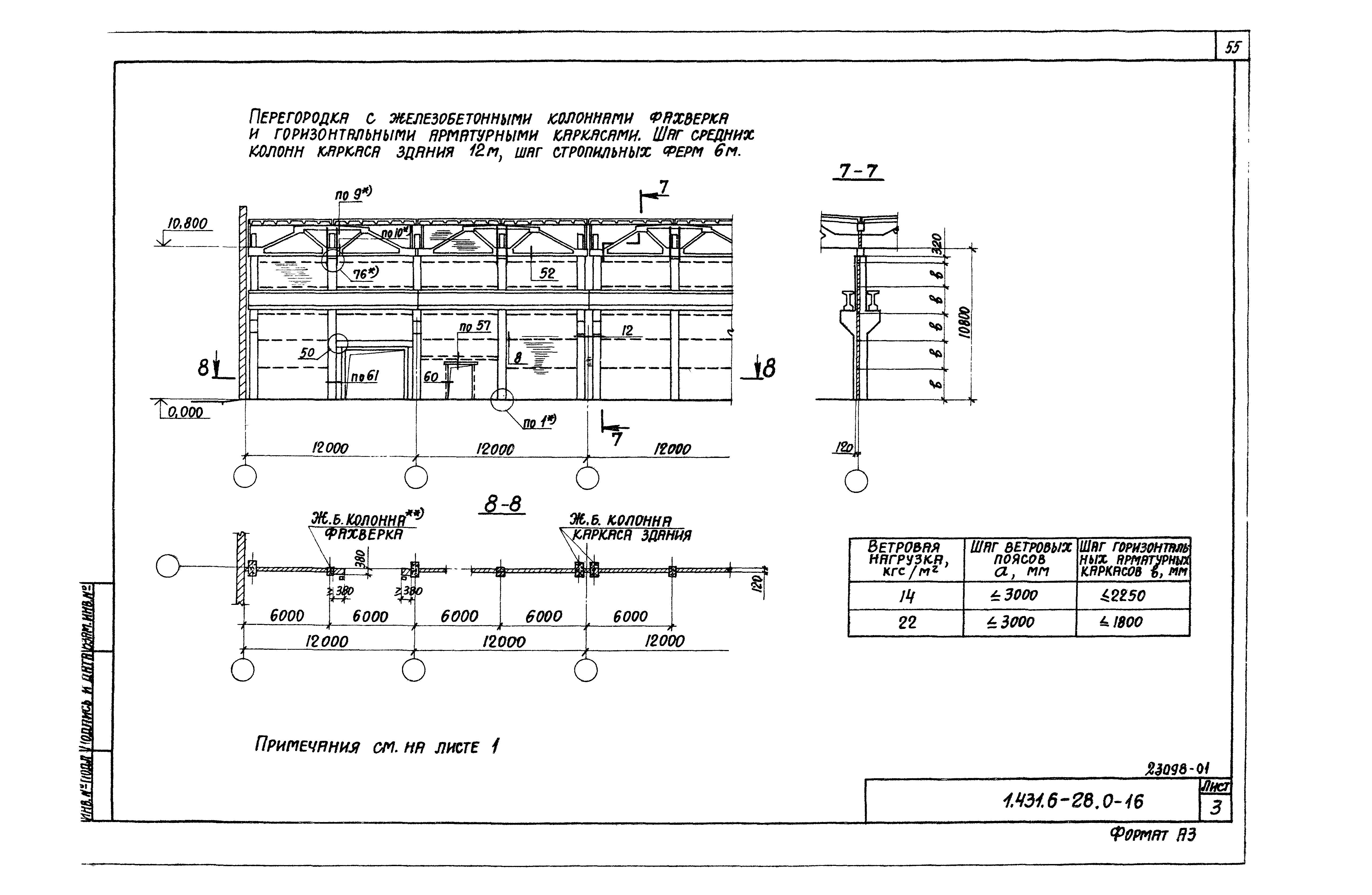 Серия 1.431.6-28