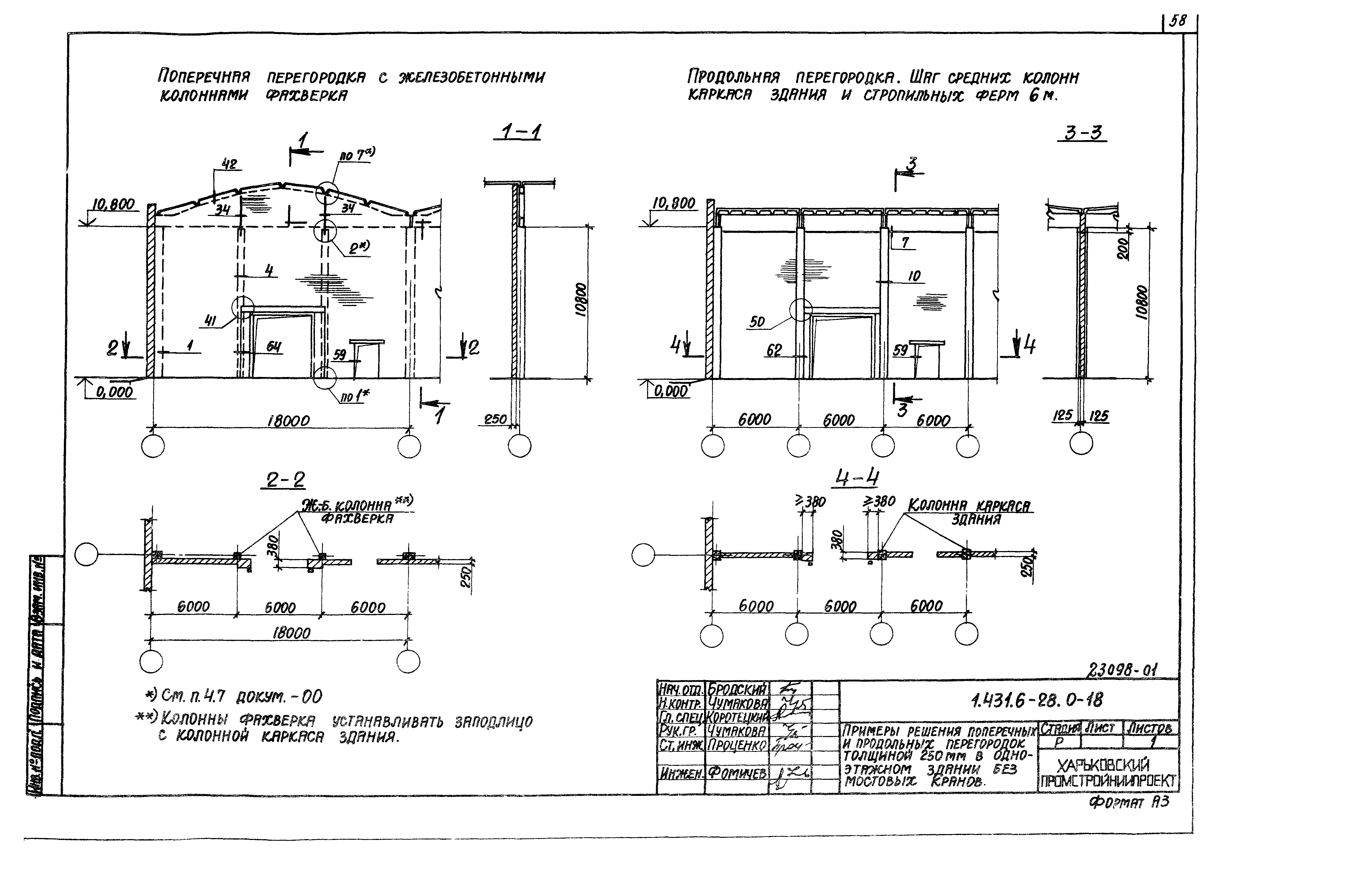 Серия 1.431.6-28