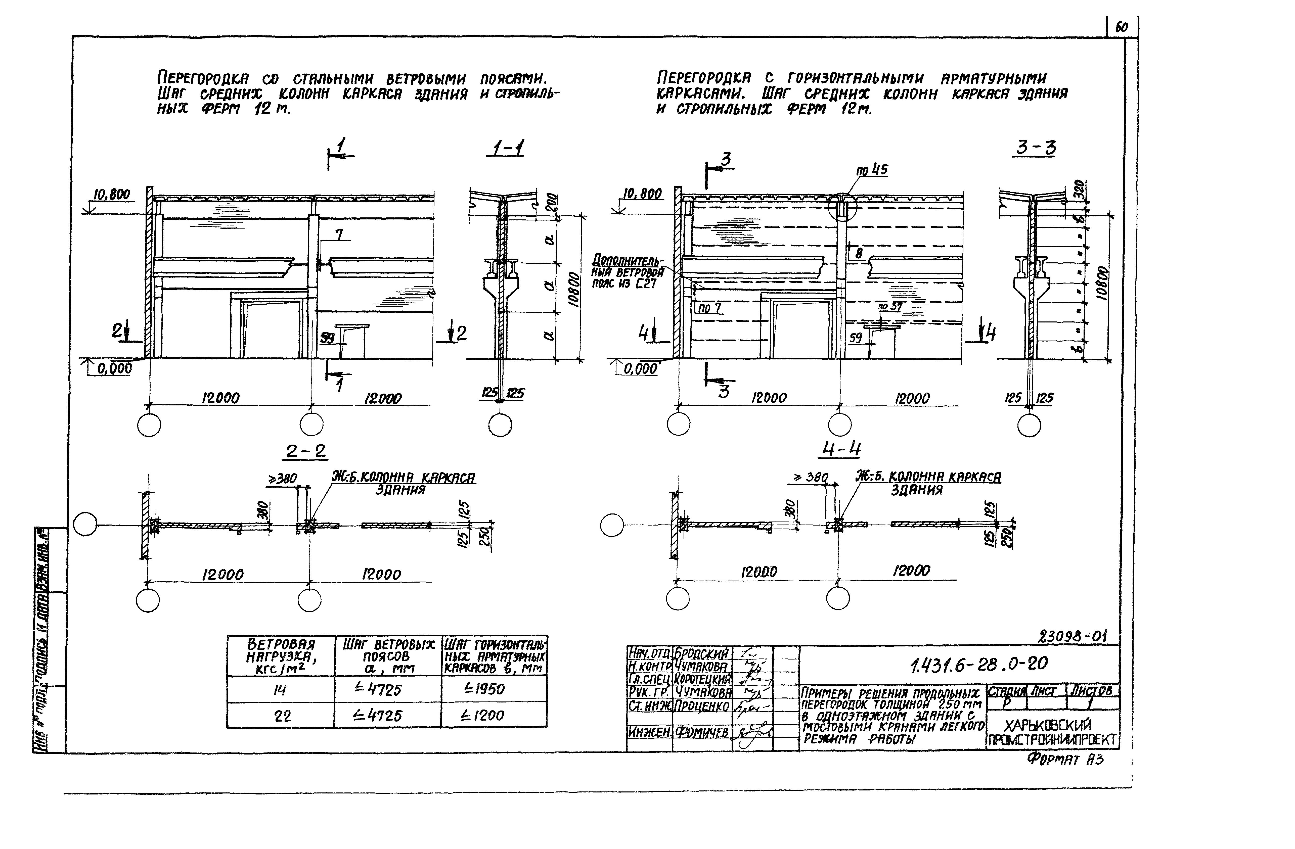 Серия 1.431.6-28