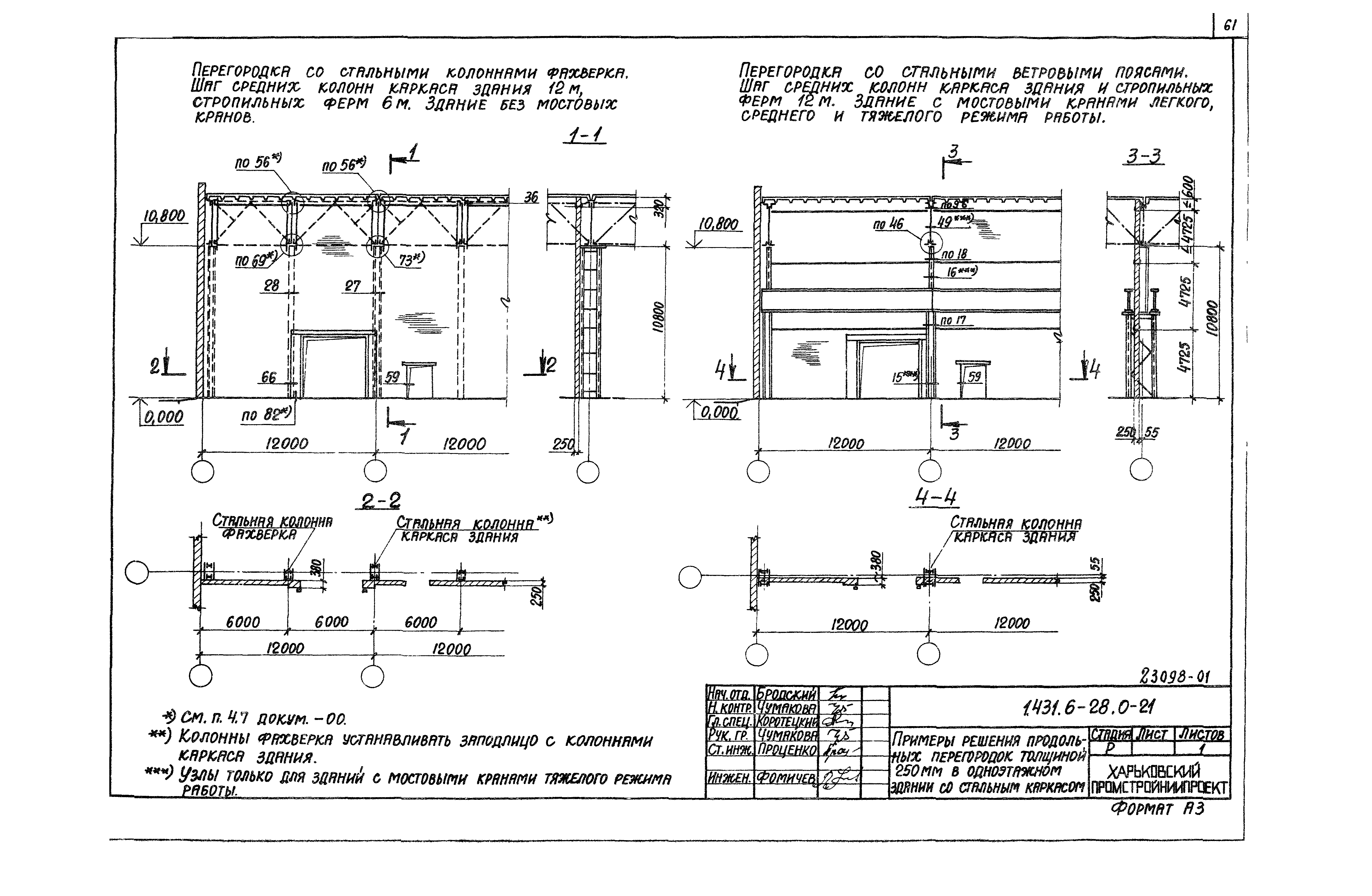 Серия 1.431.6-28