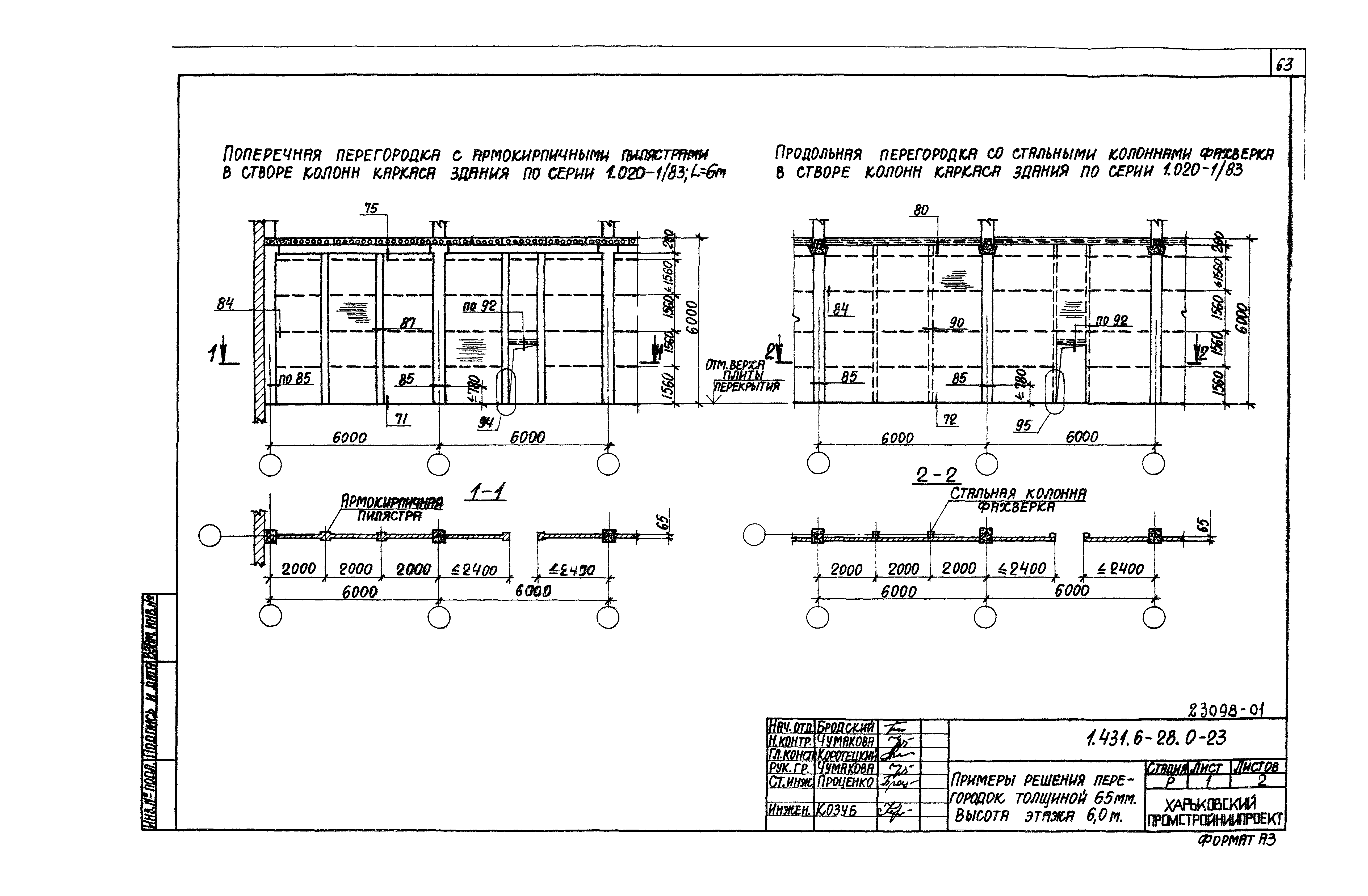 Серия 1.431.6-28