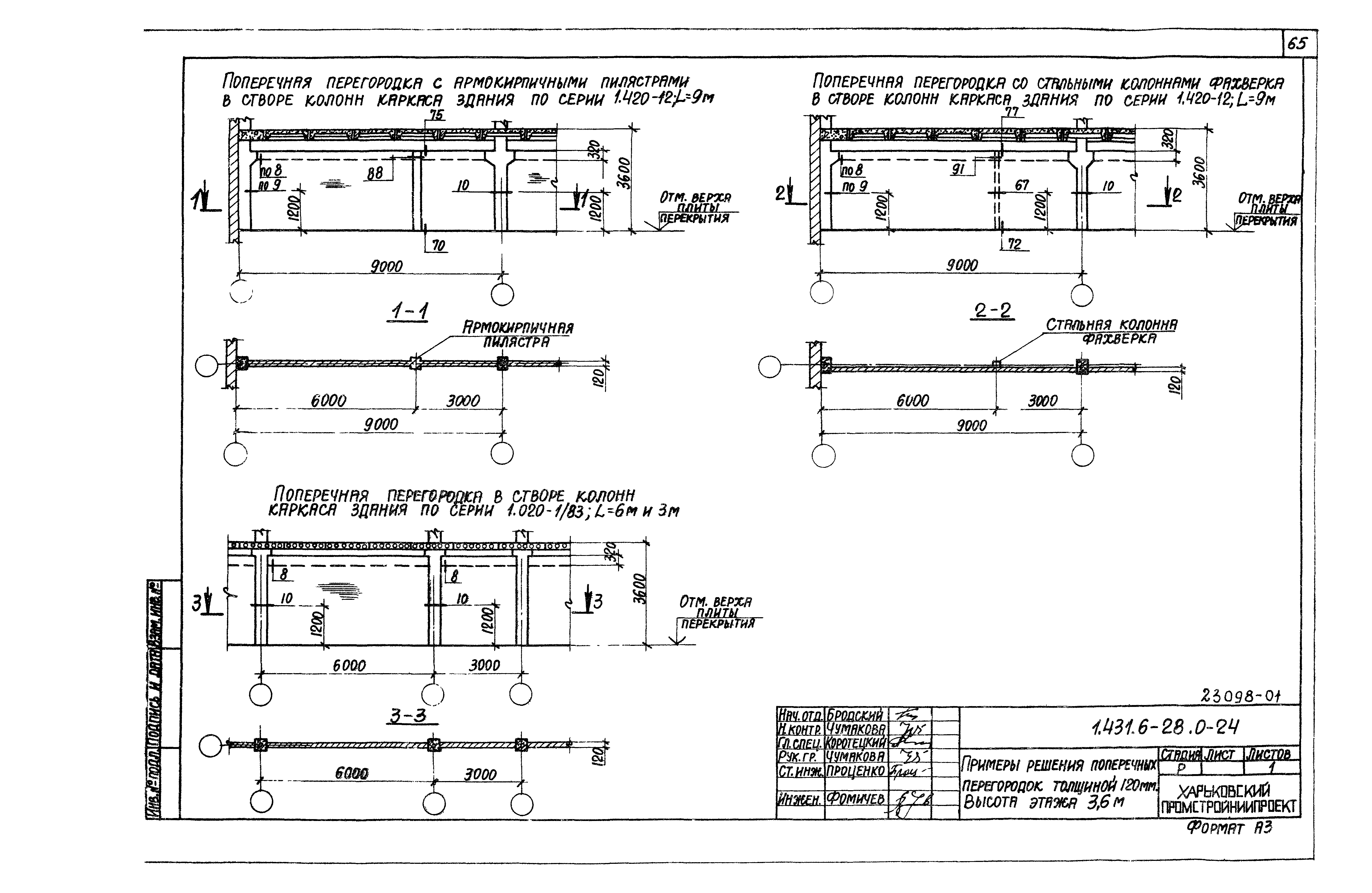 Серия 1.431.6-28