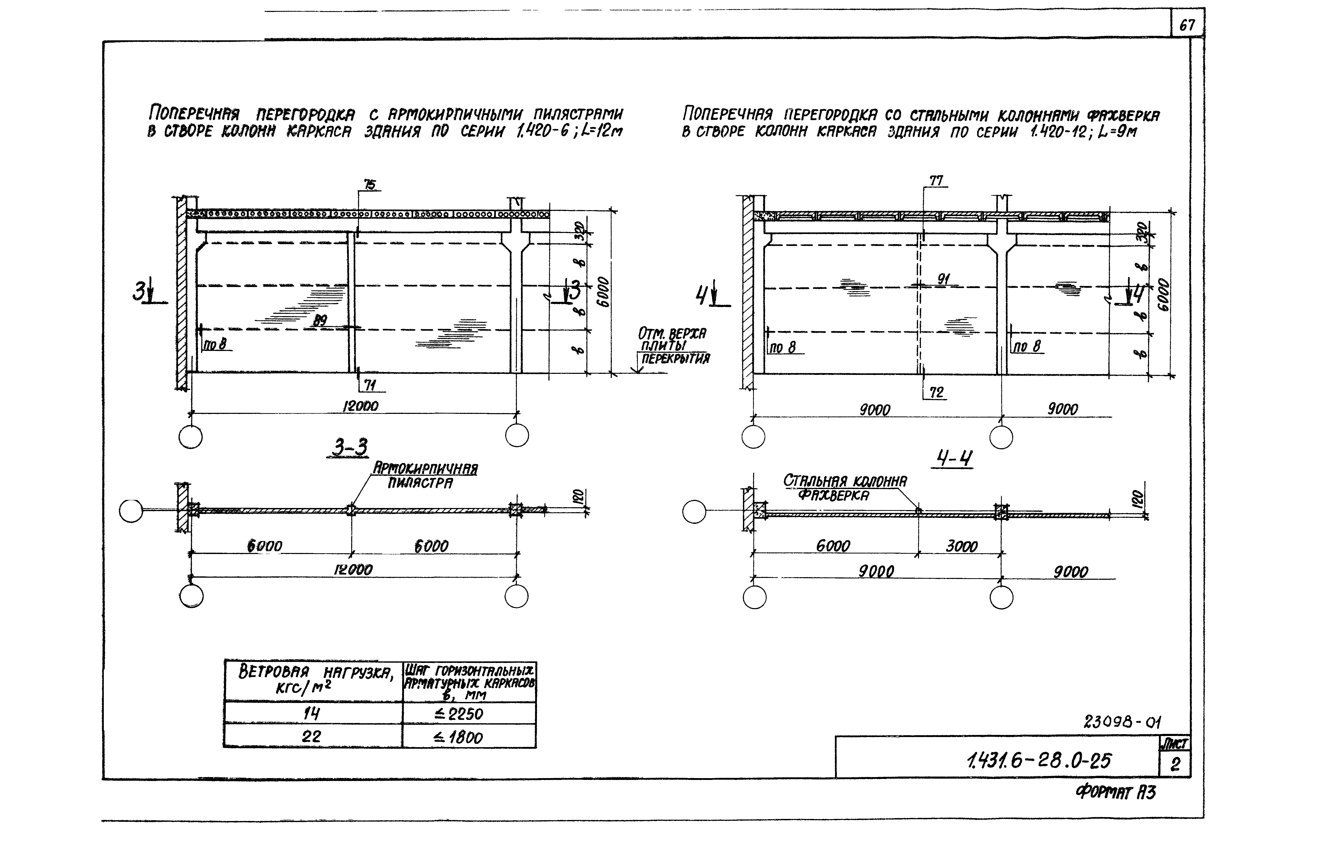 Серия 1.431.6-28