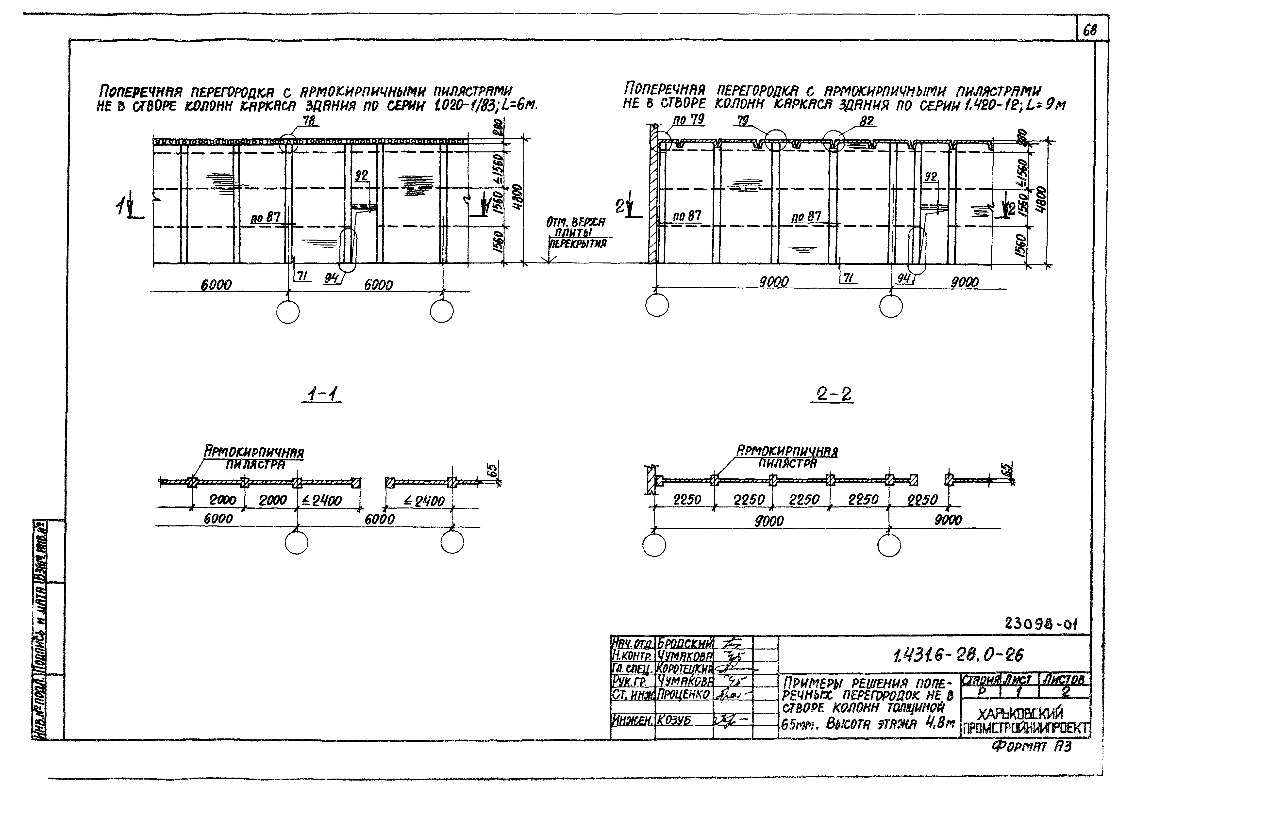 Серия 1.431.6-28