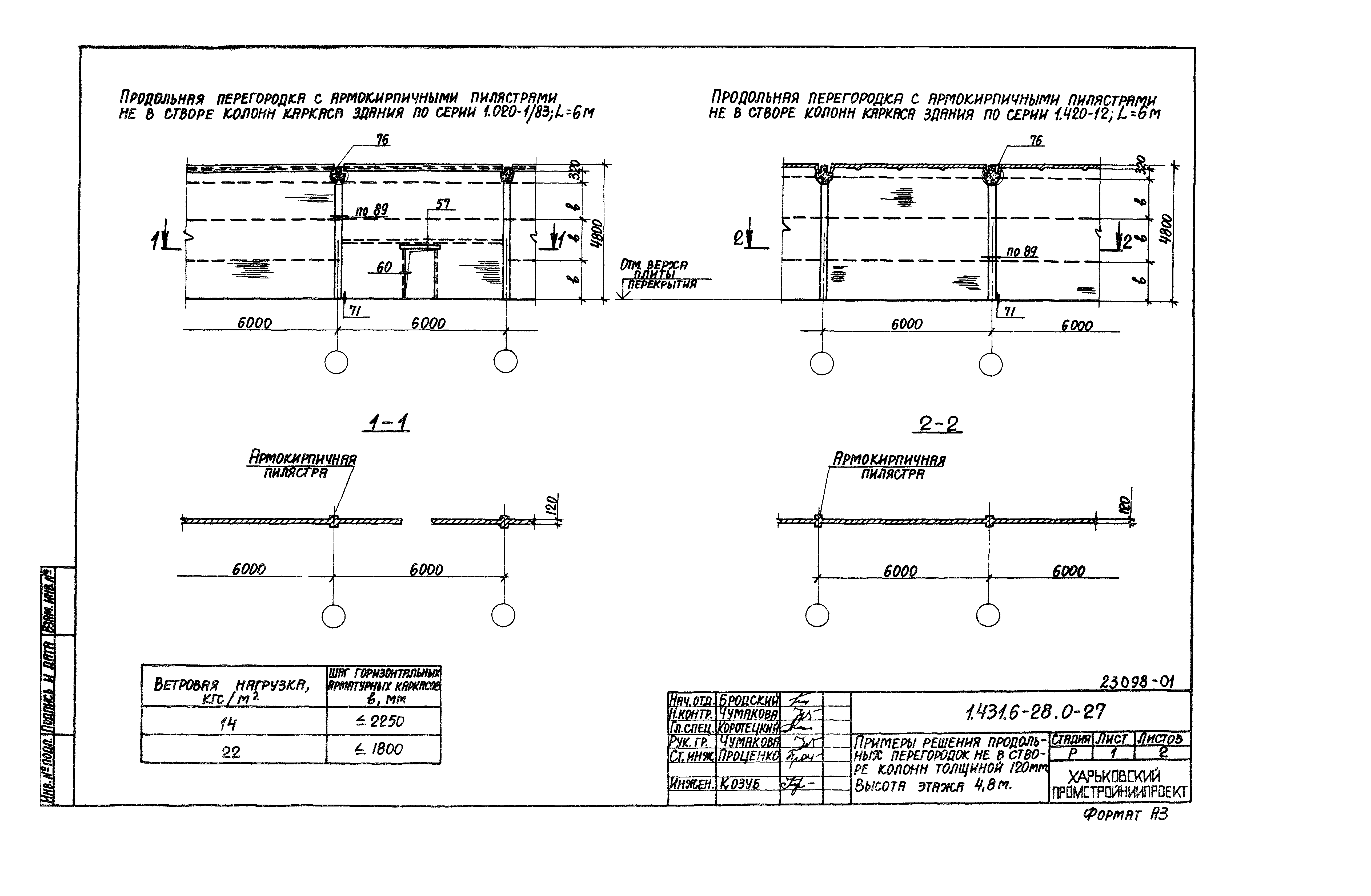 Серия 1.431.6-28