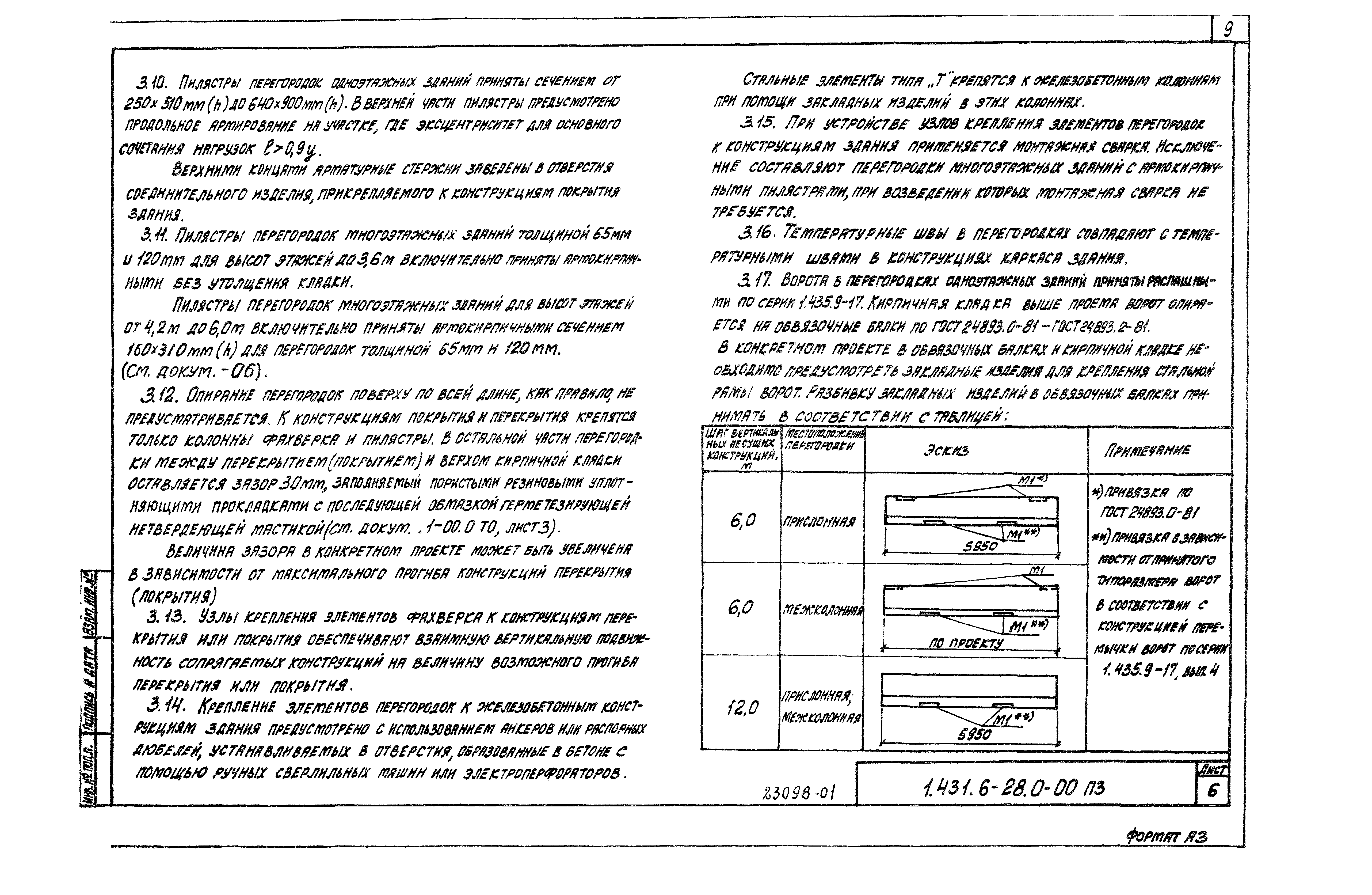 Серия 1.431.6-28