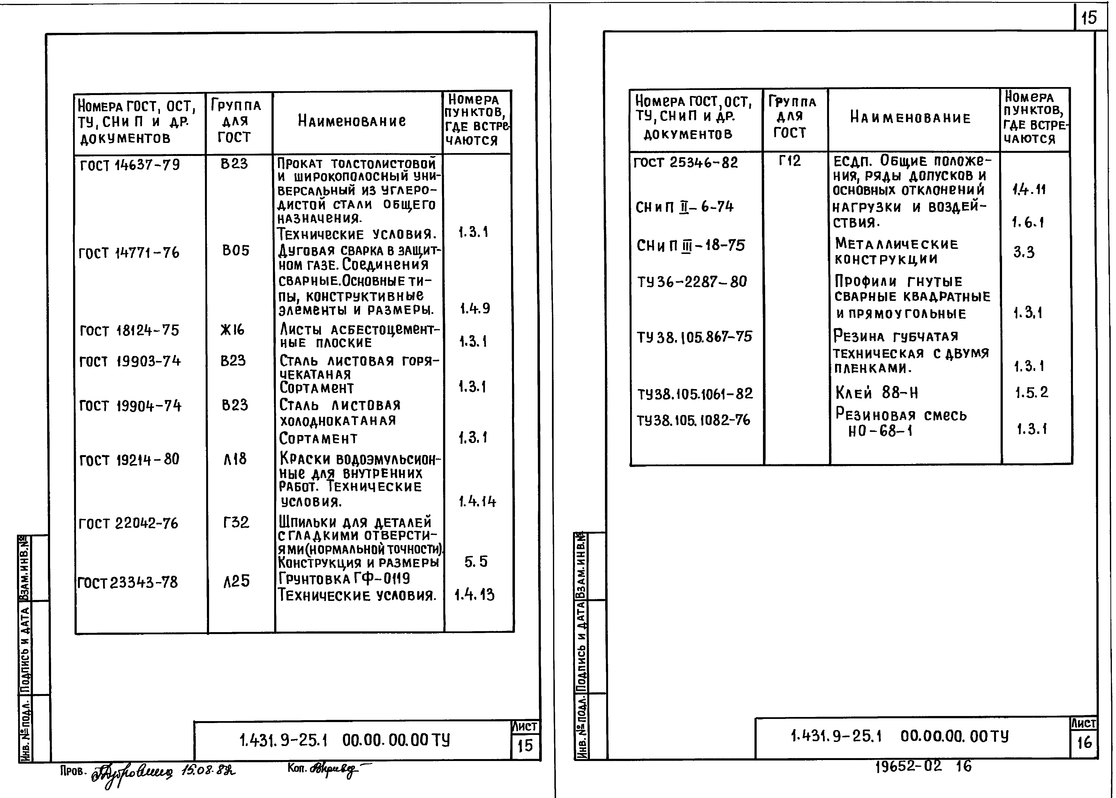 Серия 1.431.9-25