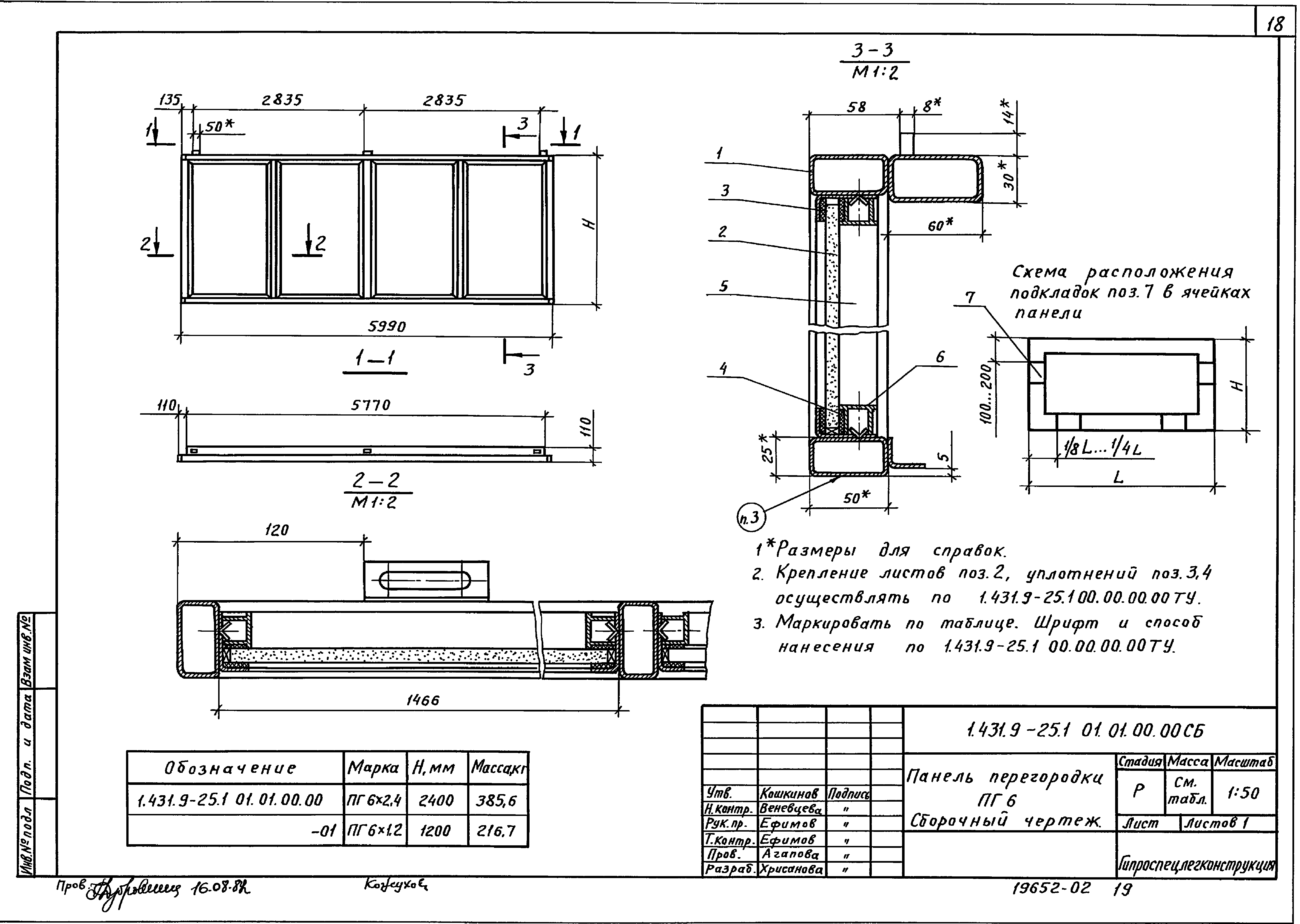 Серия 1.431.9-25